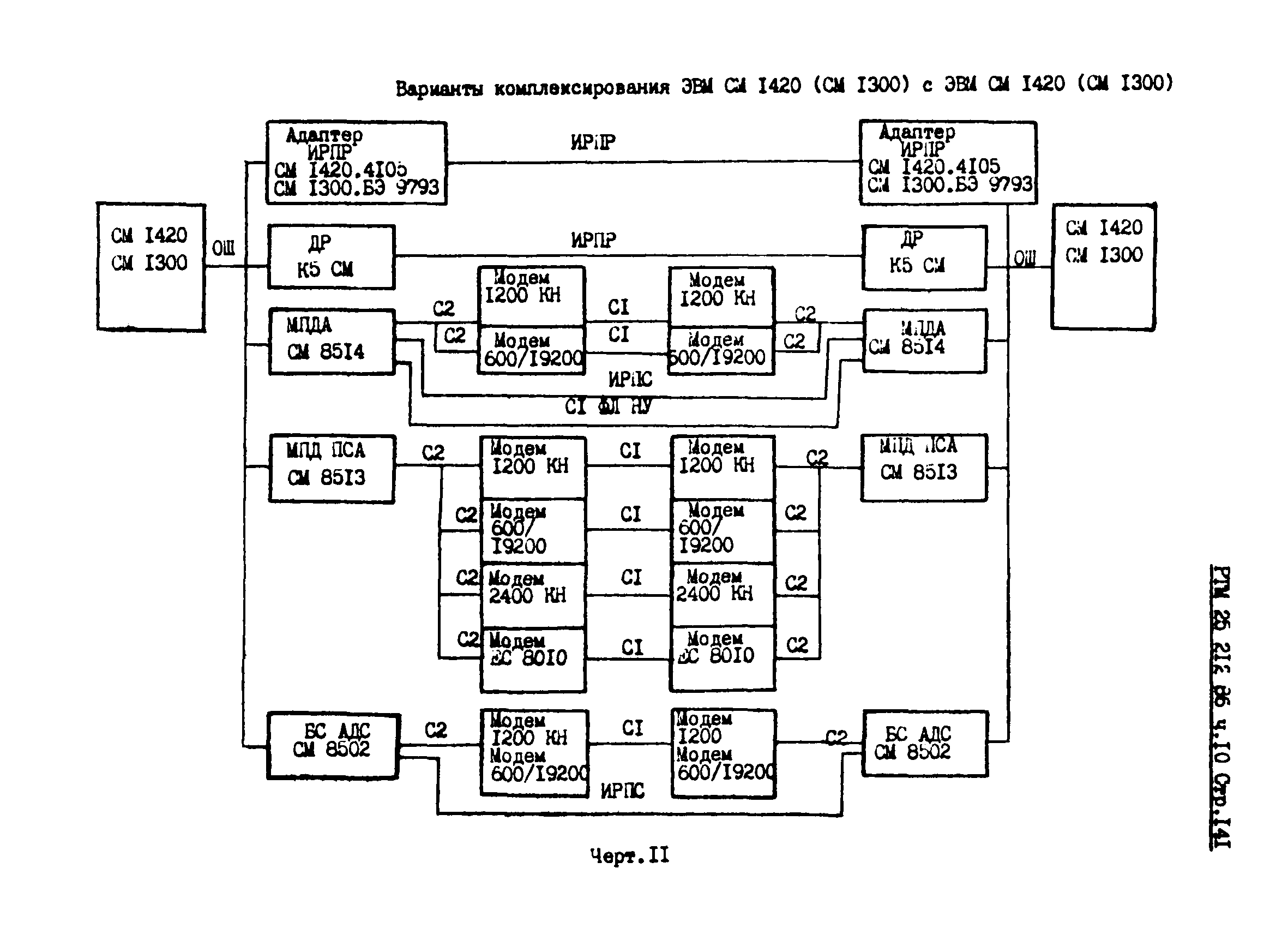 РТМ 25 212-86