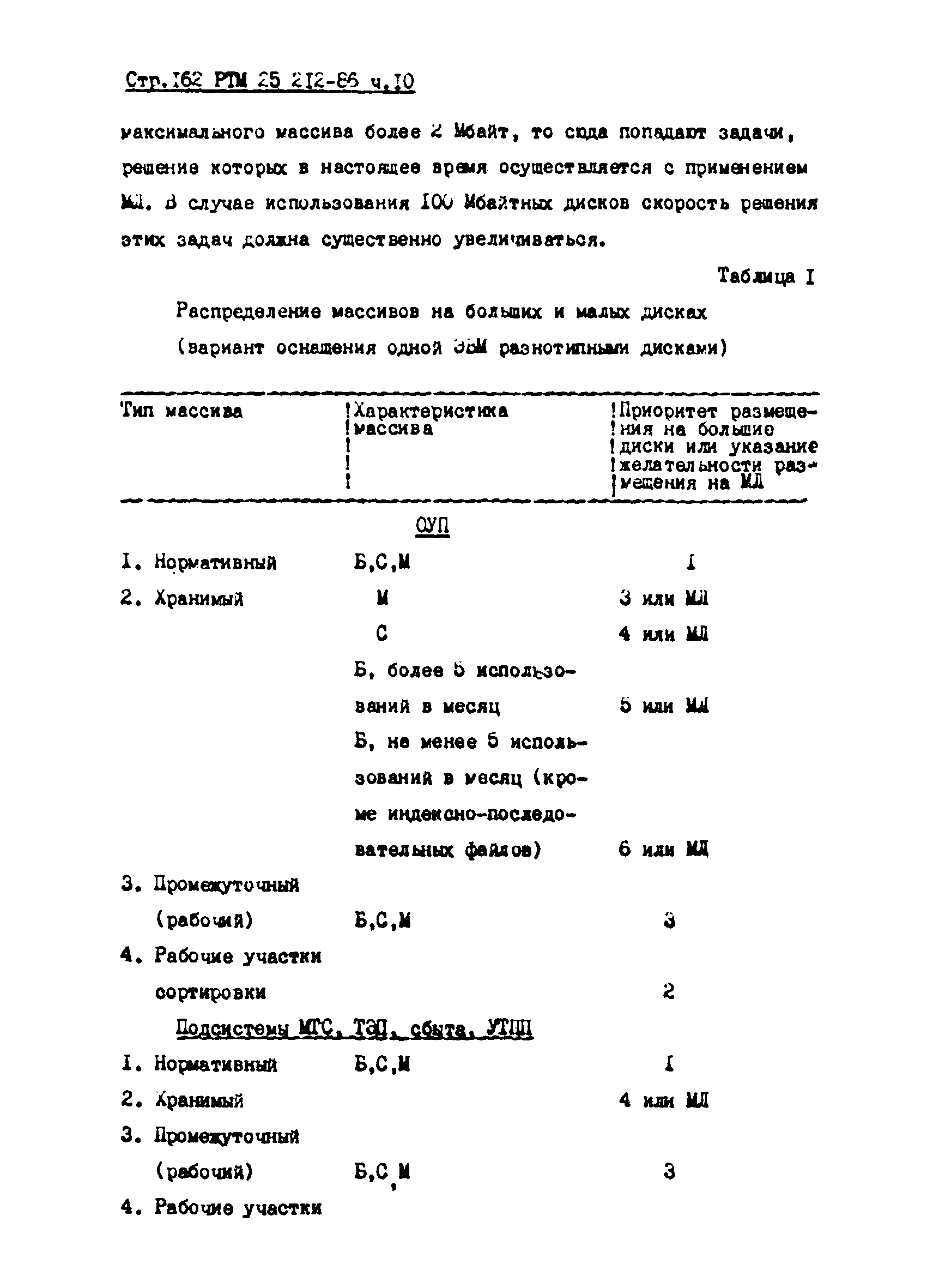 РТМ 25 212-86