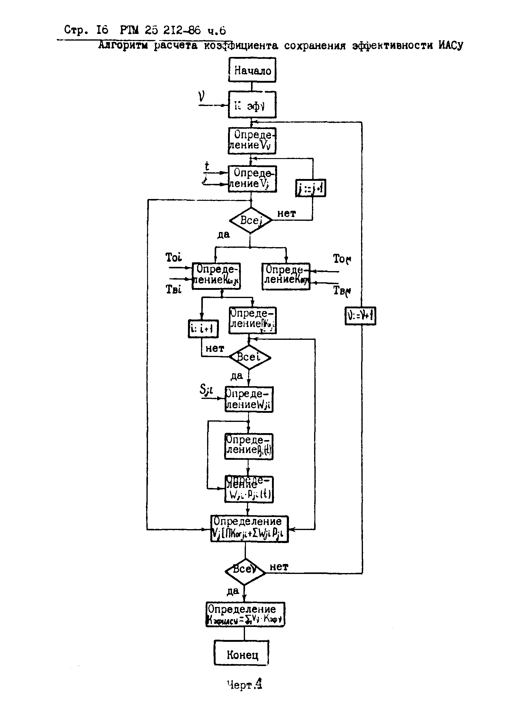 РТМ 25 212-86