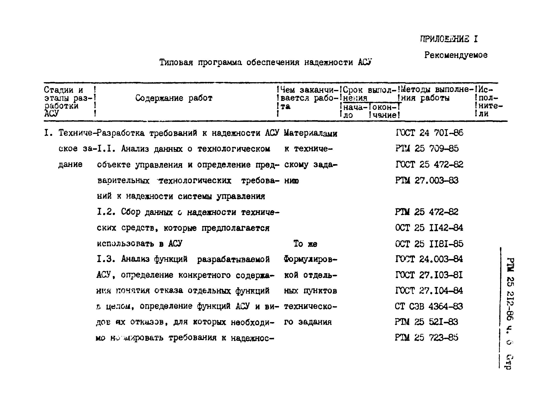 РТМ 25 212-86