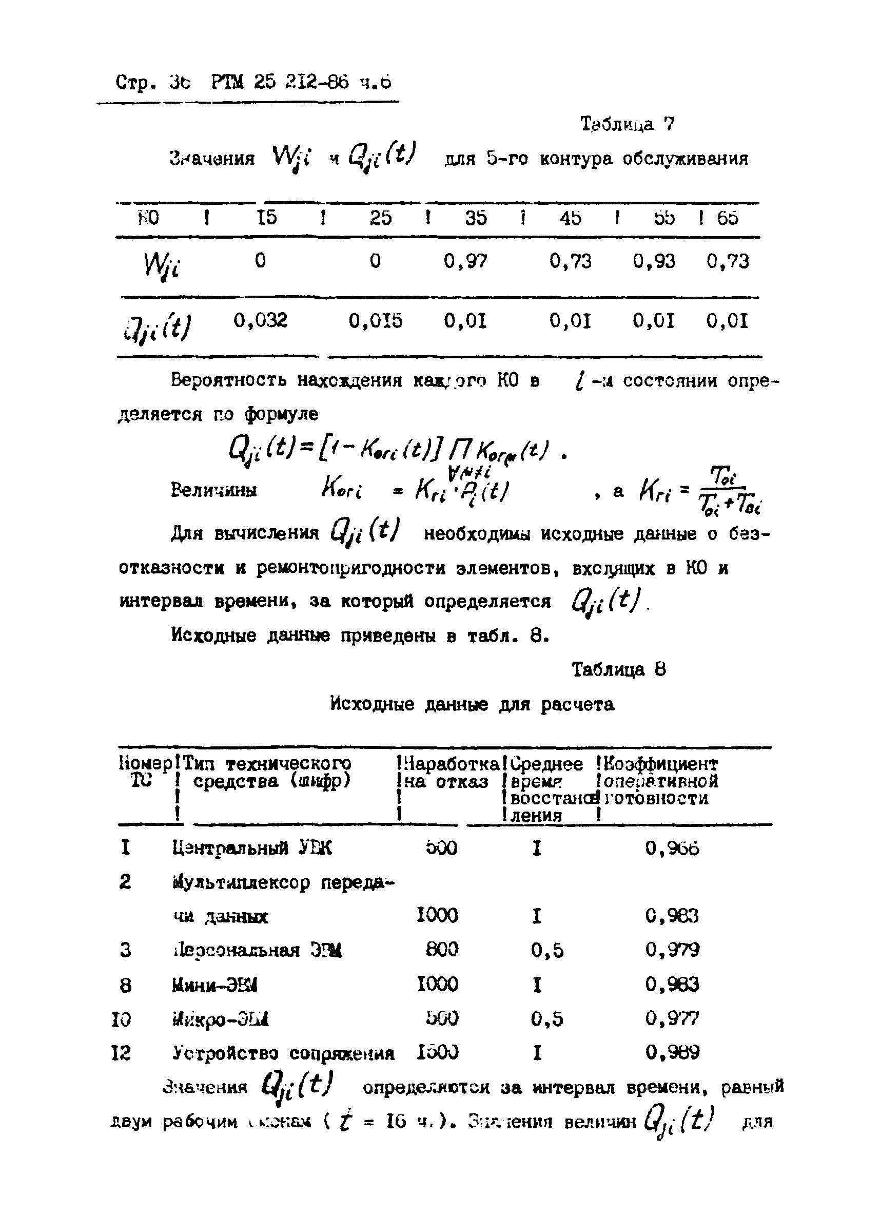 РТМ 25 212-86