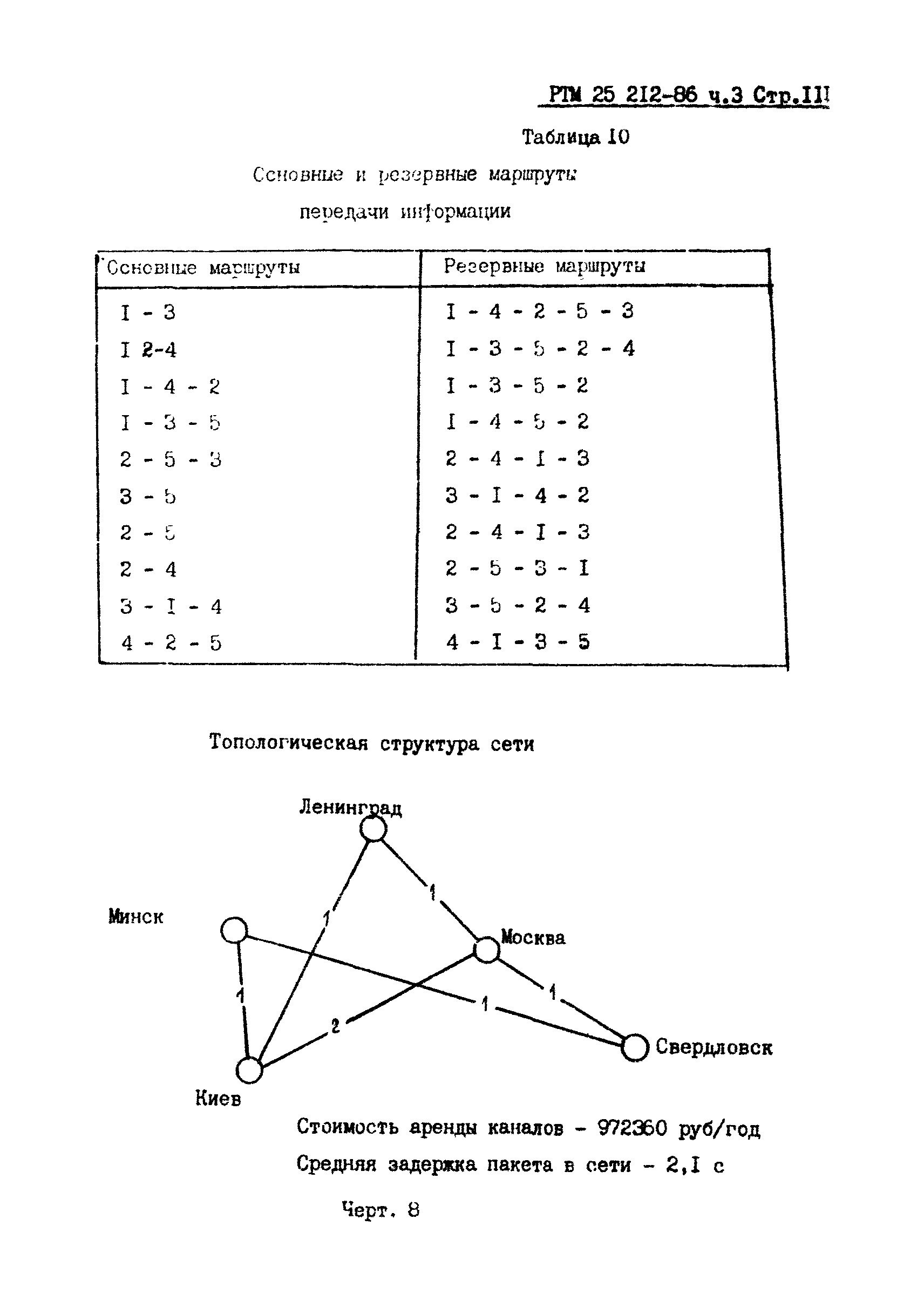 РТМ 25 212-86