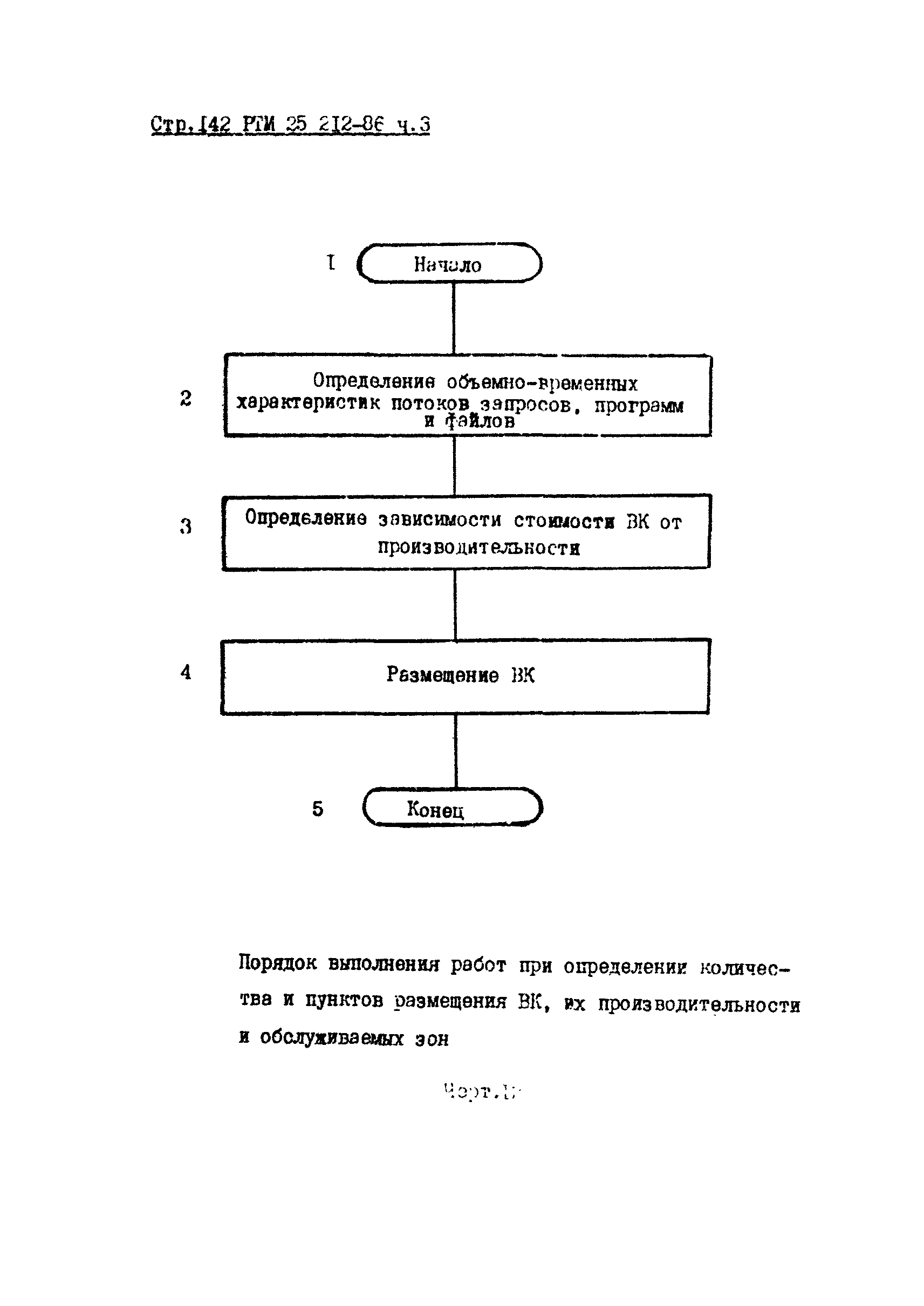 РТМ 25 212-86