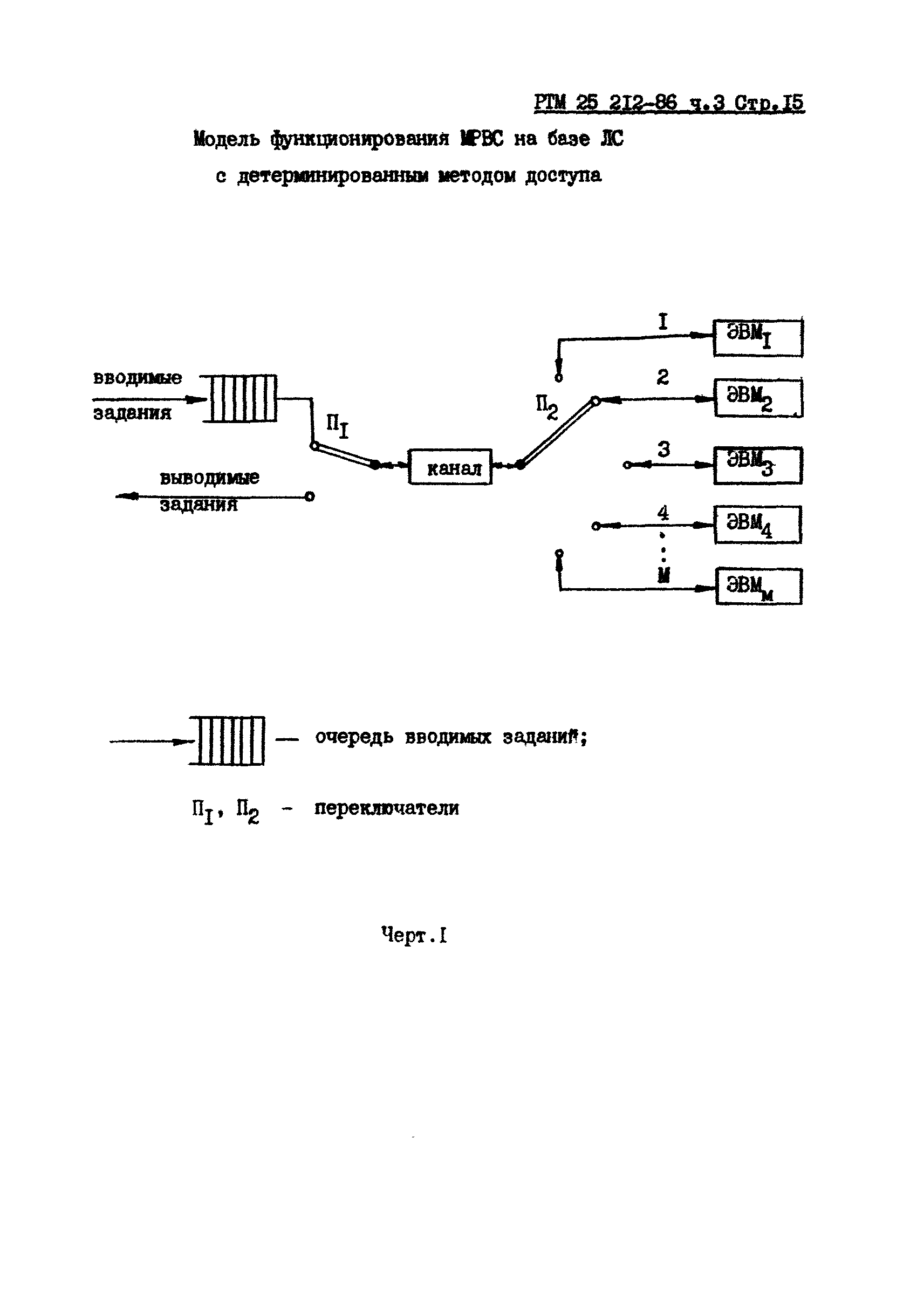 РТМ 25 212-86