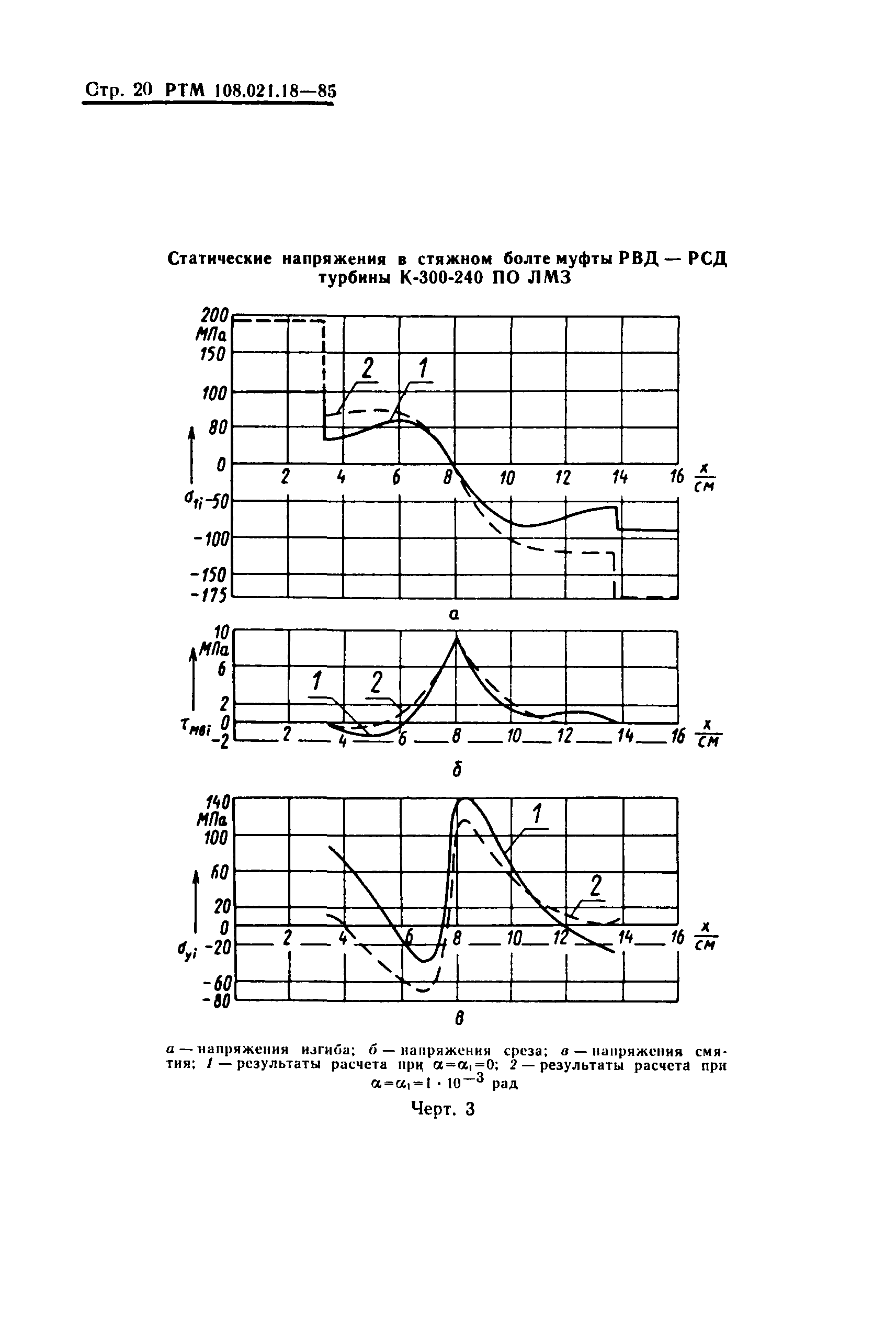 РТМ 108.021.18-85