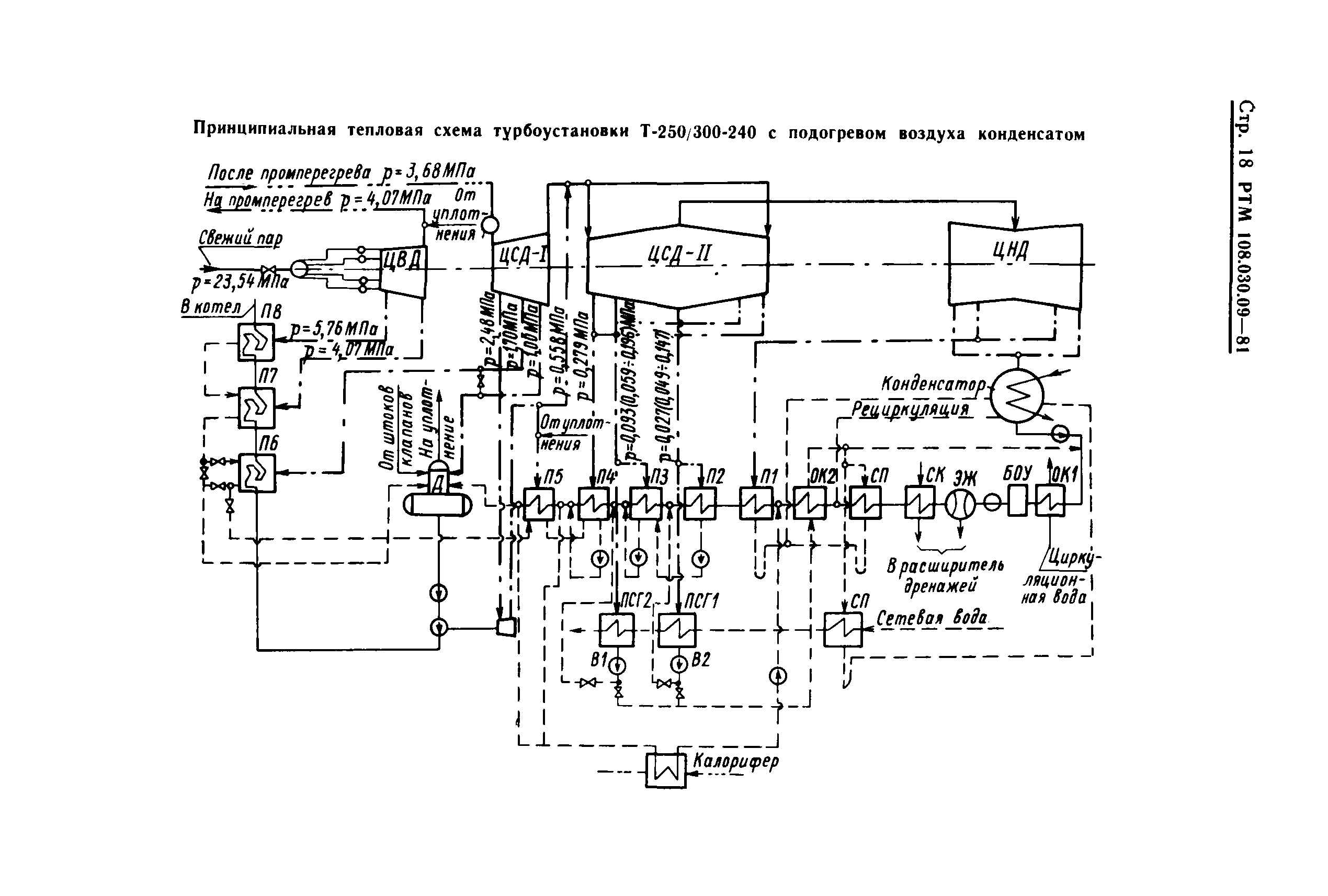 РТМ 108.030.09-81