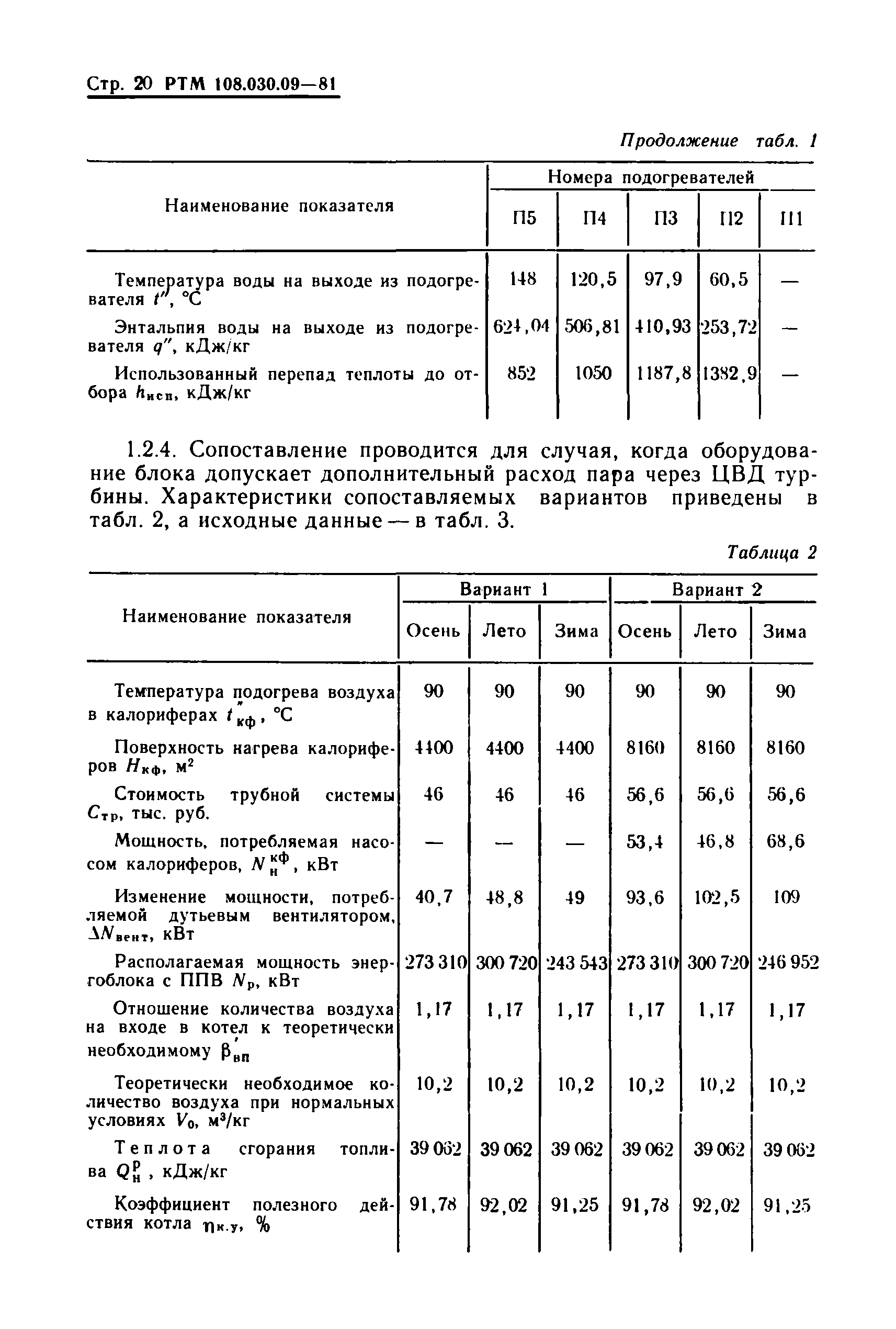 РТМ 108.030.09-81