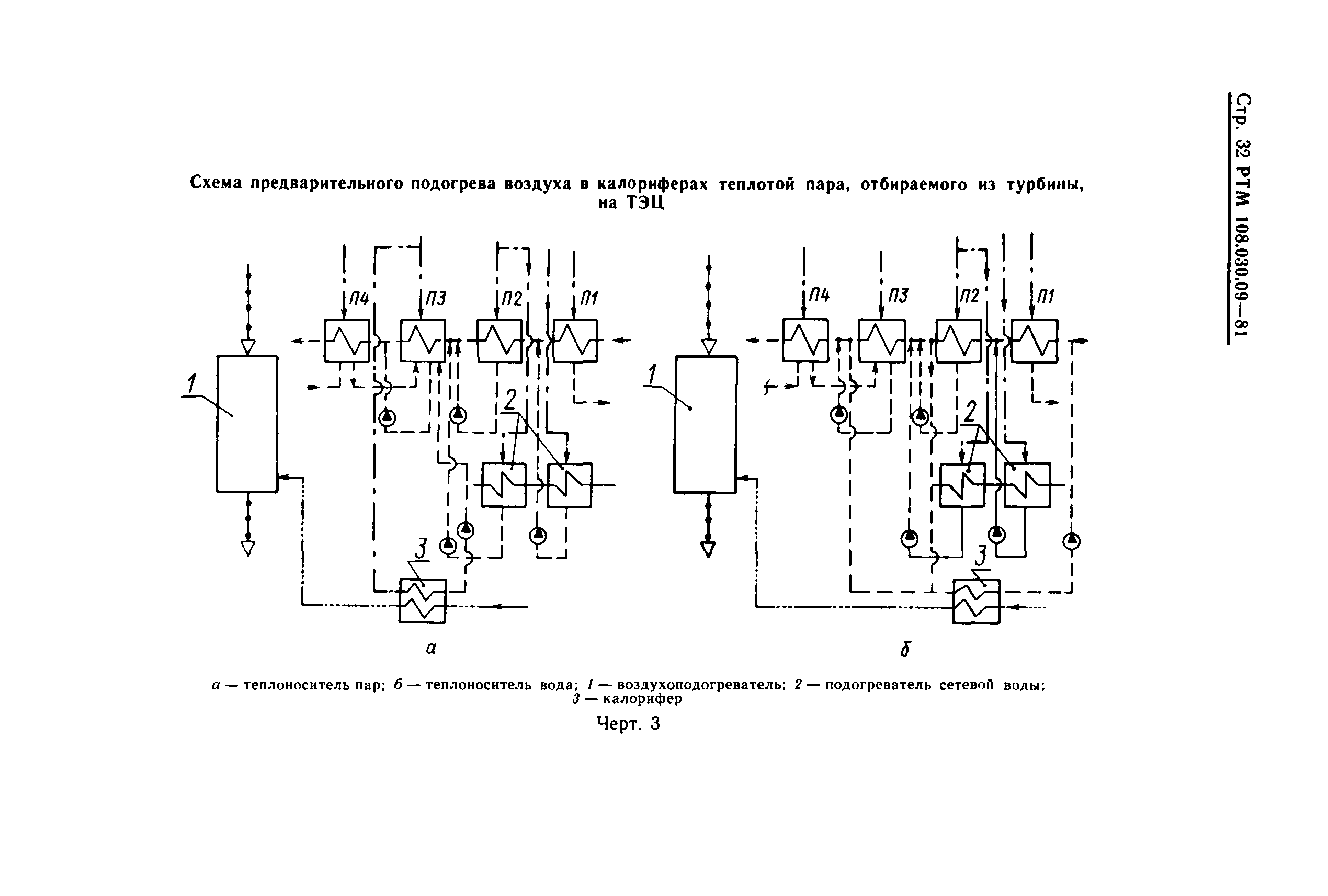 РТМ 108.030.09-81