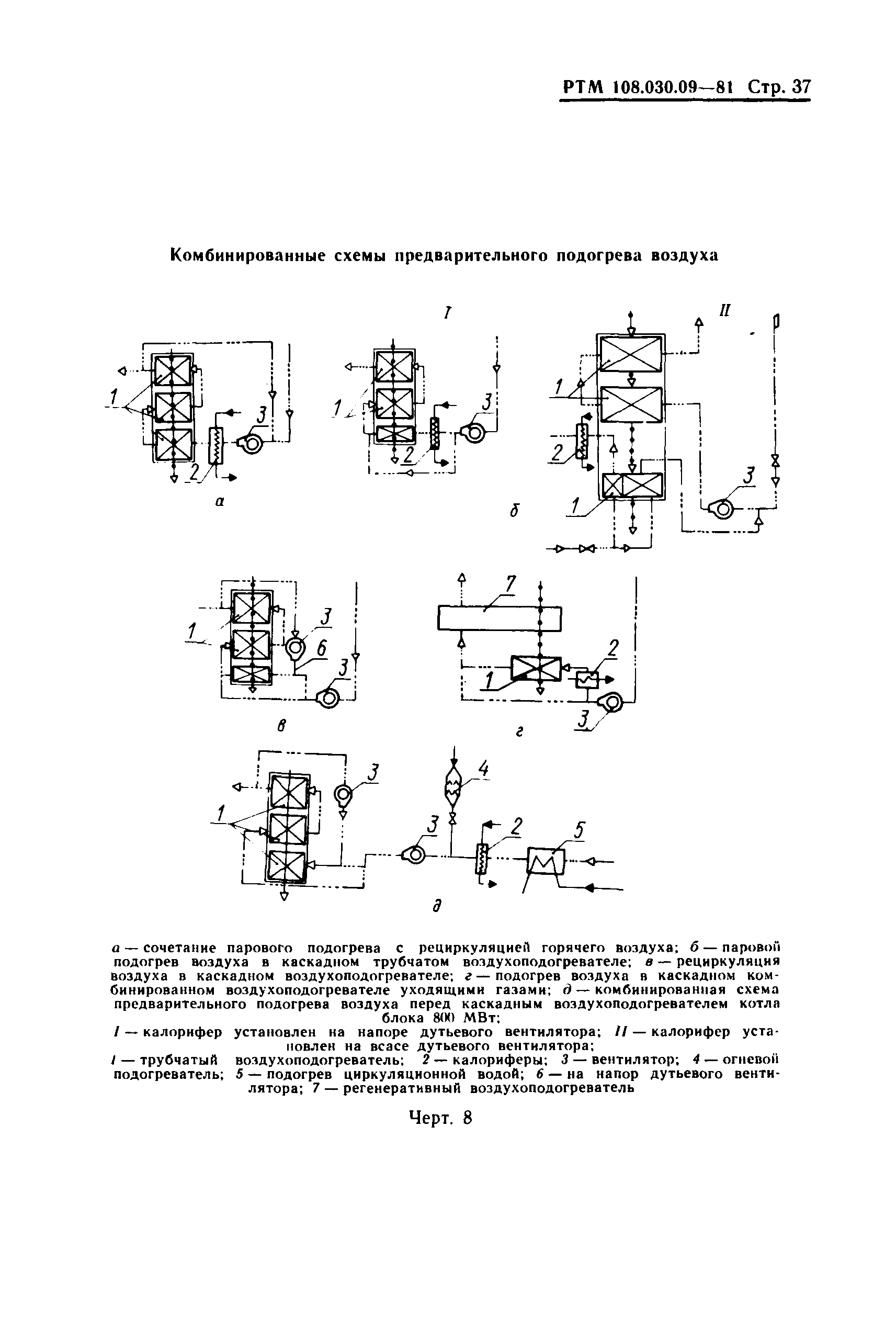 РТМ 108.030.09-81