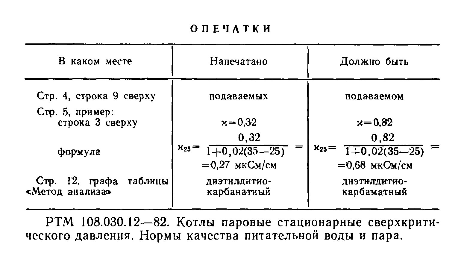 РТМ 108.030.12-82