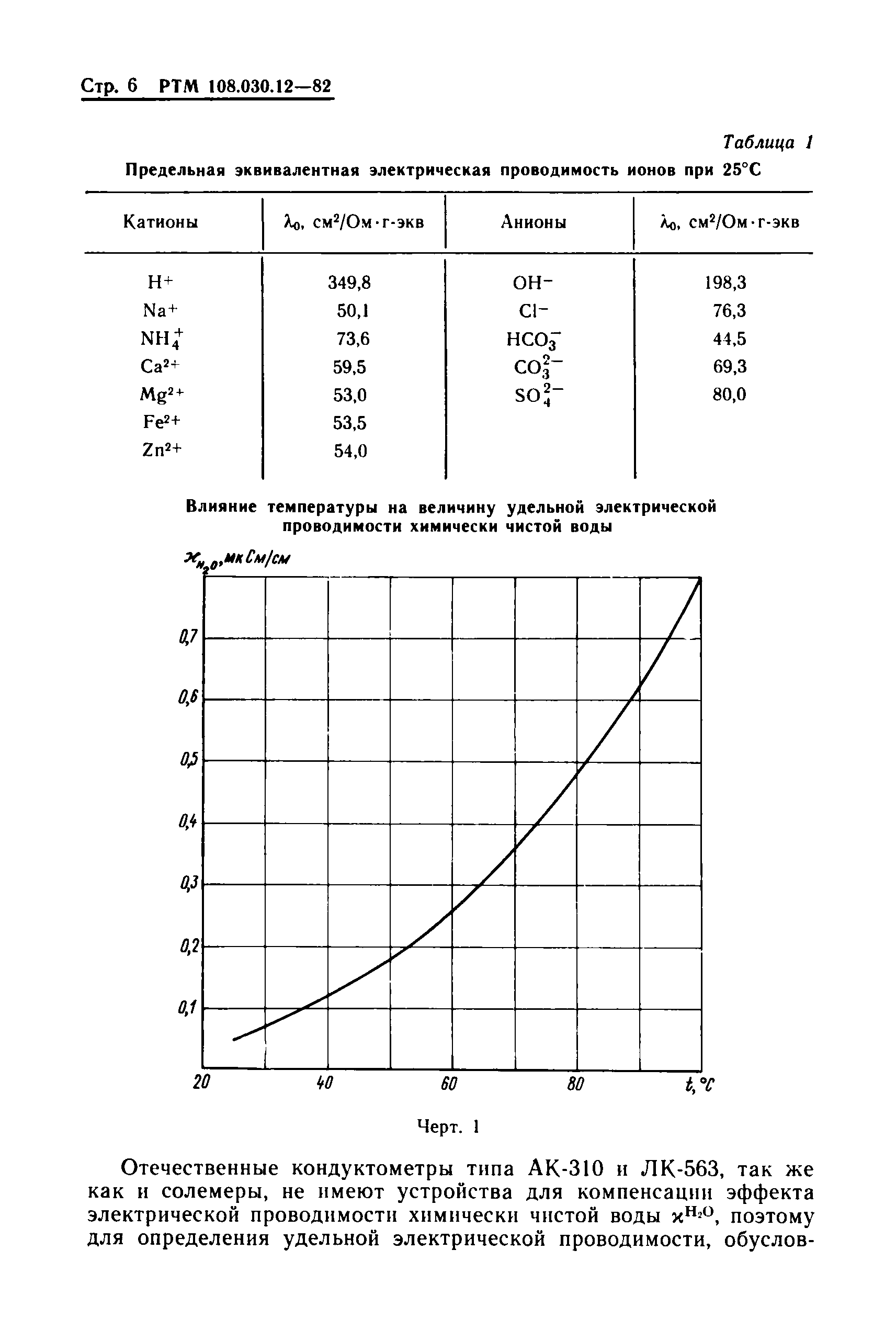 РТМ 108.030.12-82