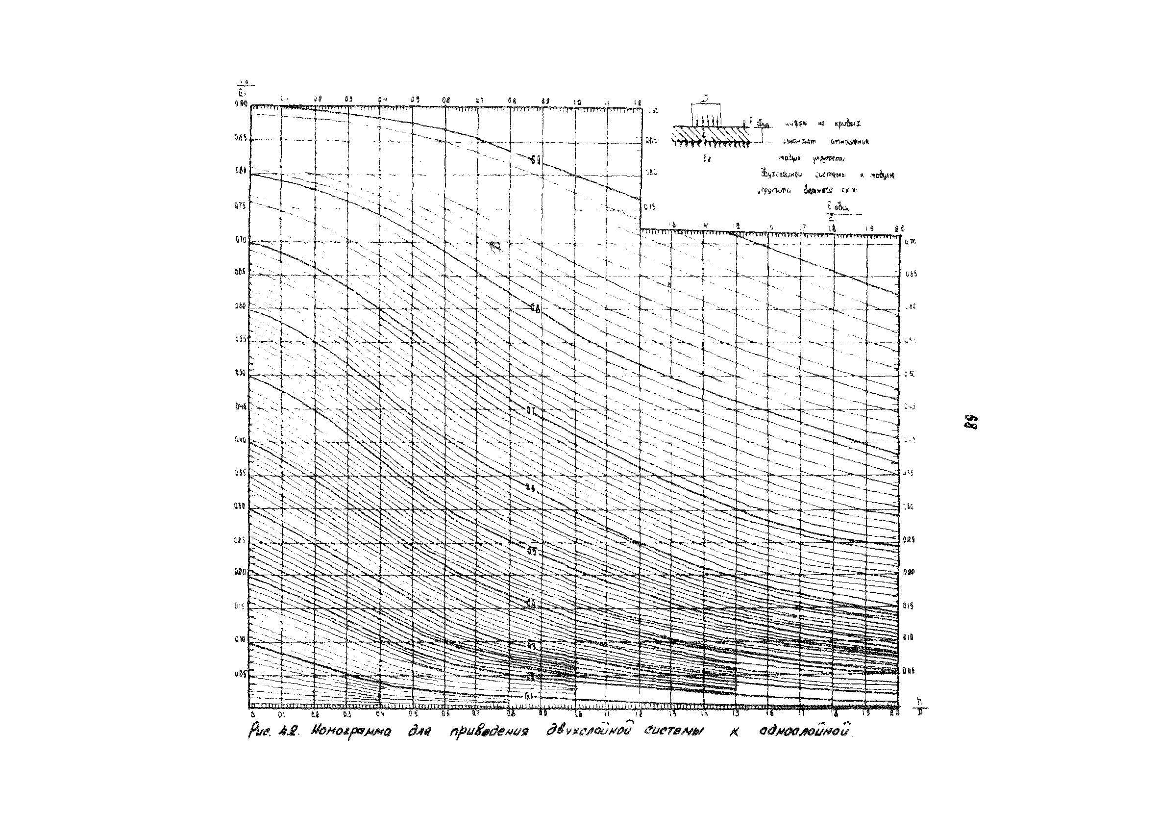 РТМ 12.58.005-81