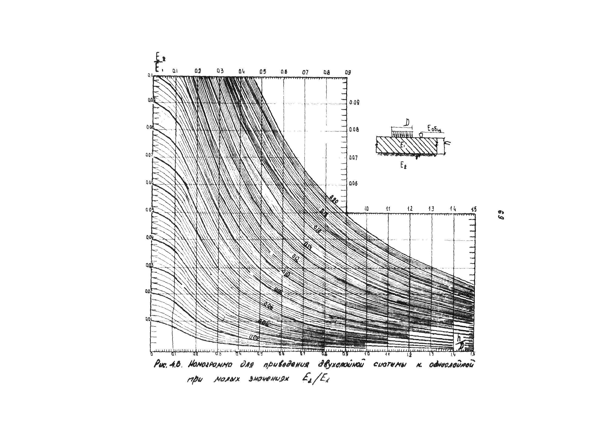 РТМ 12.58.005-81