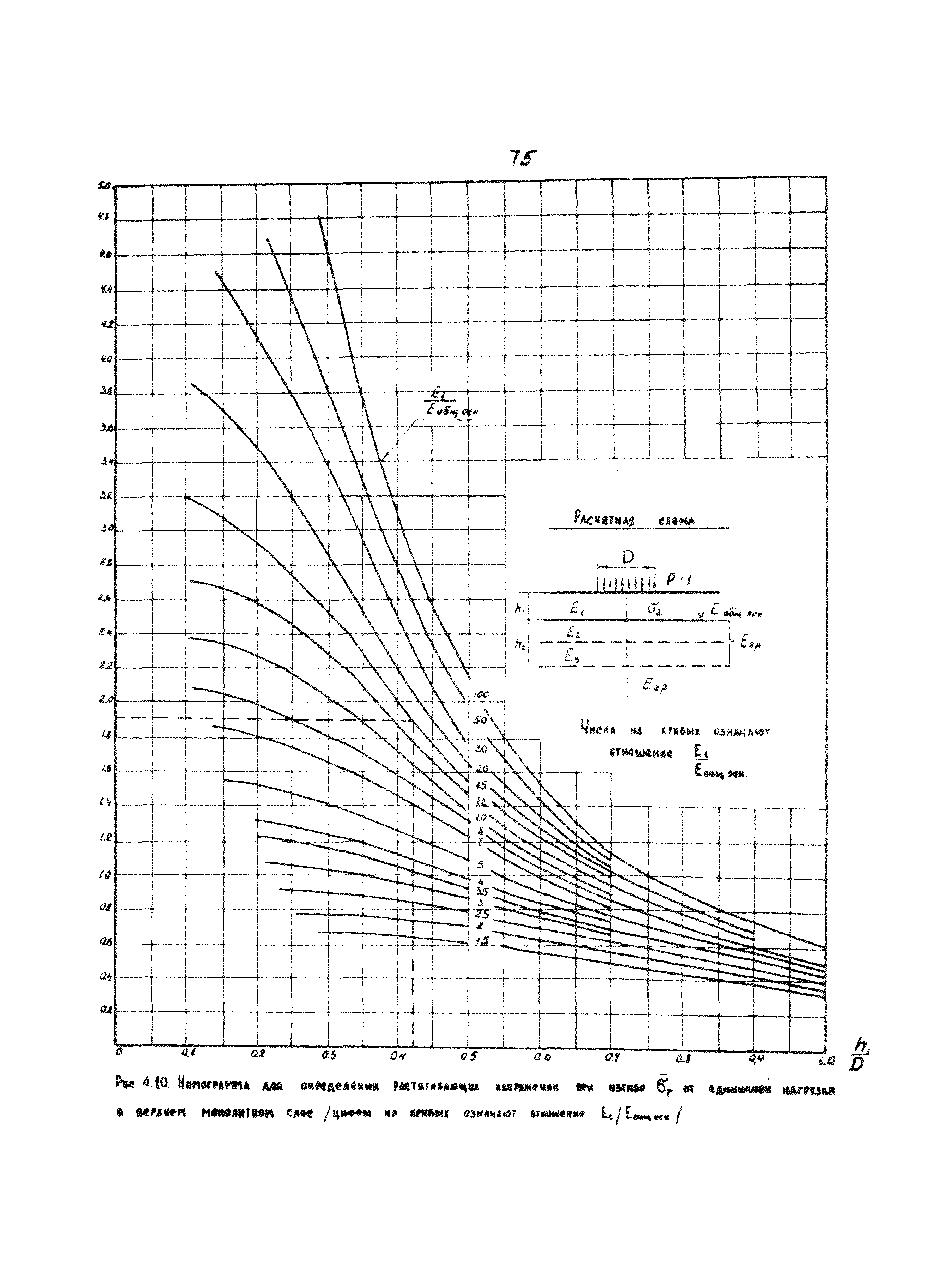 РТМ 12.58.005-81