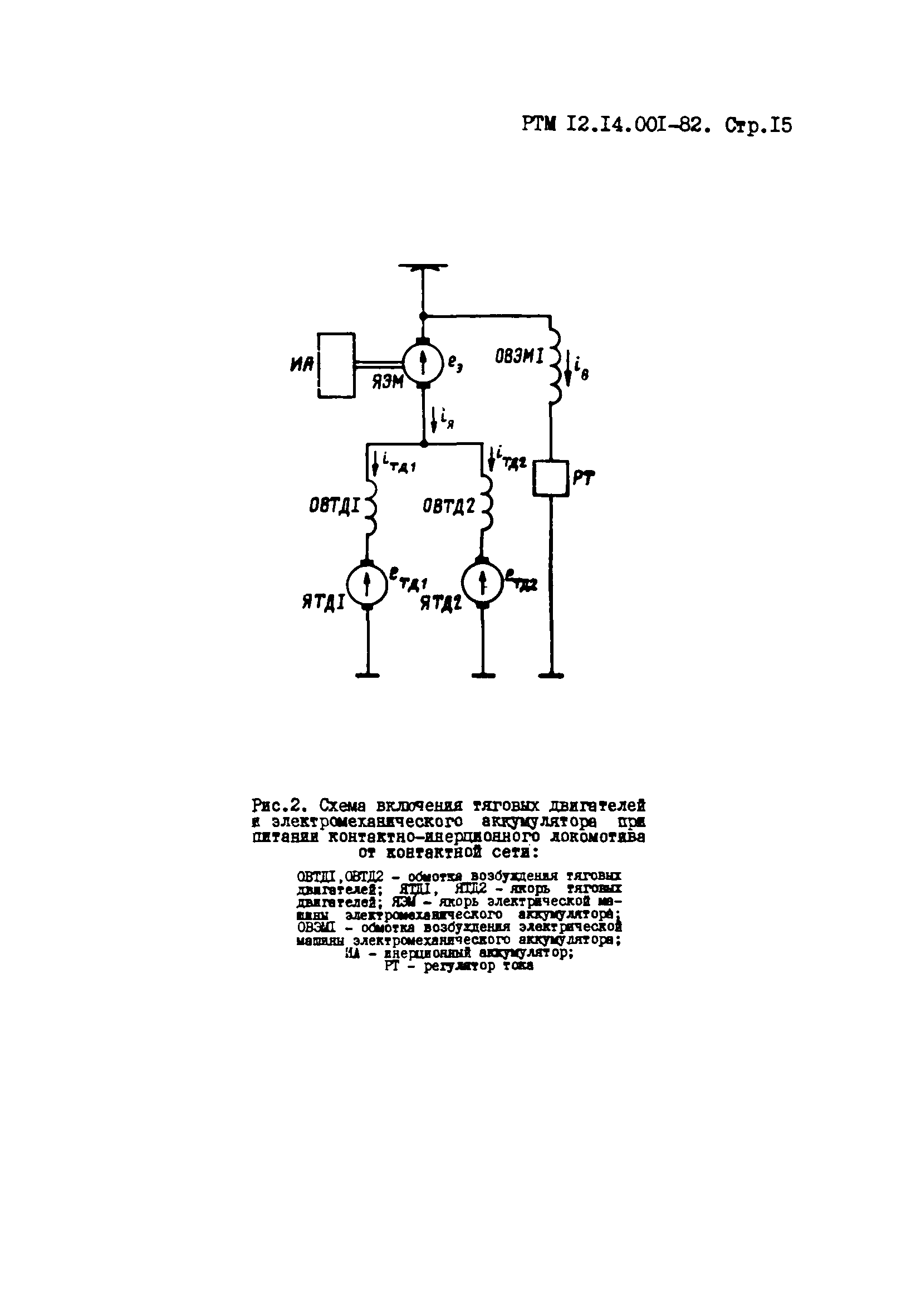 РТМ 12.14.001-82