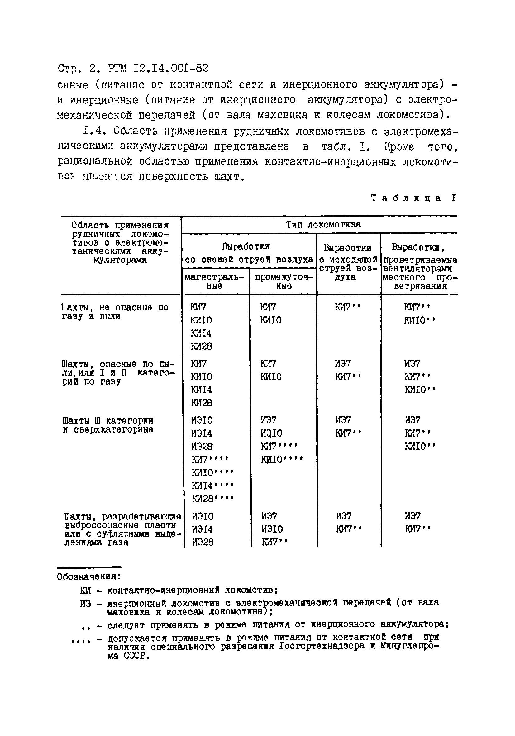 РТМ 12.14.001-82