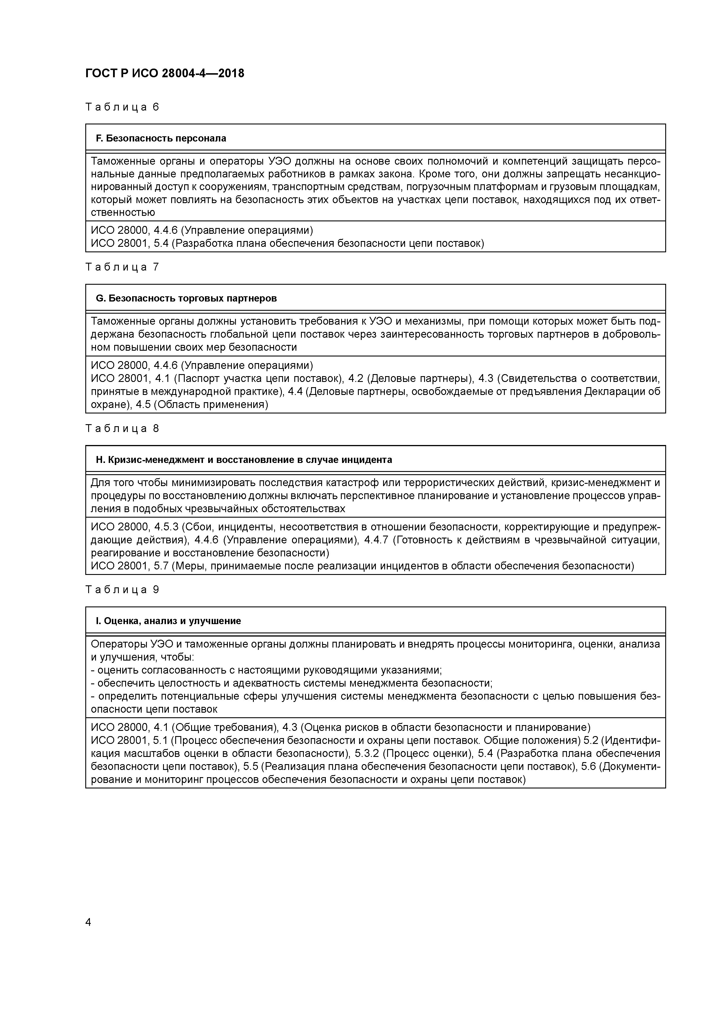 ГОСТ Р ИСО 28004-4-2018