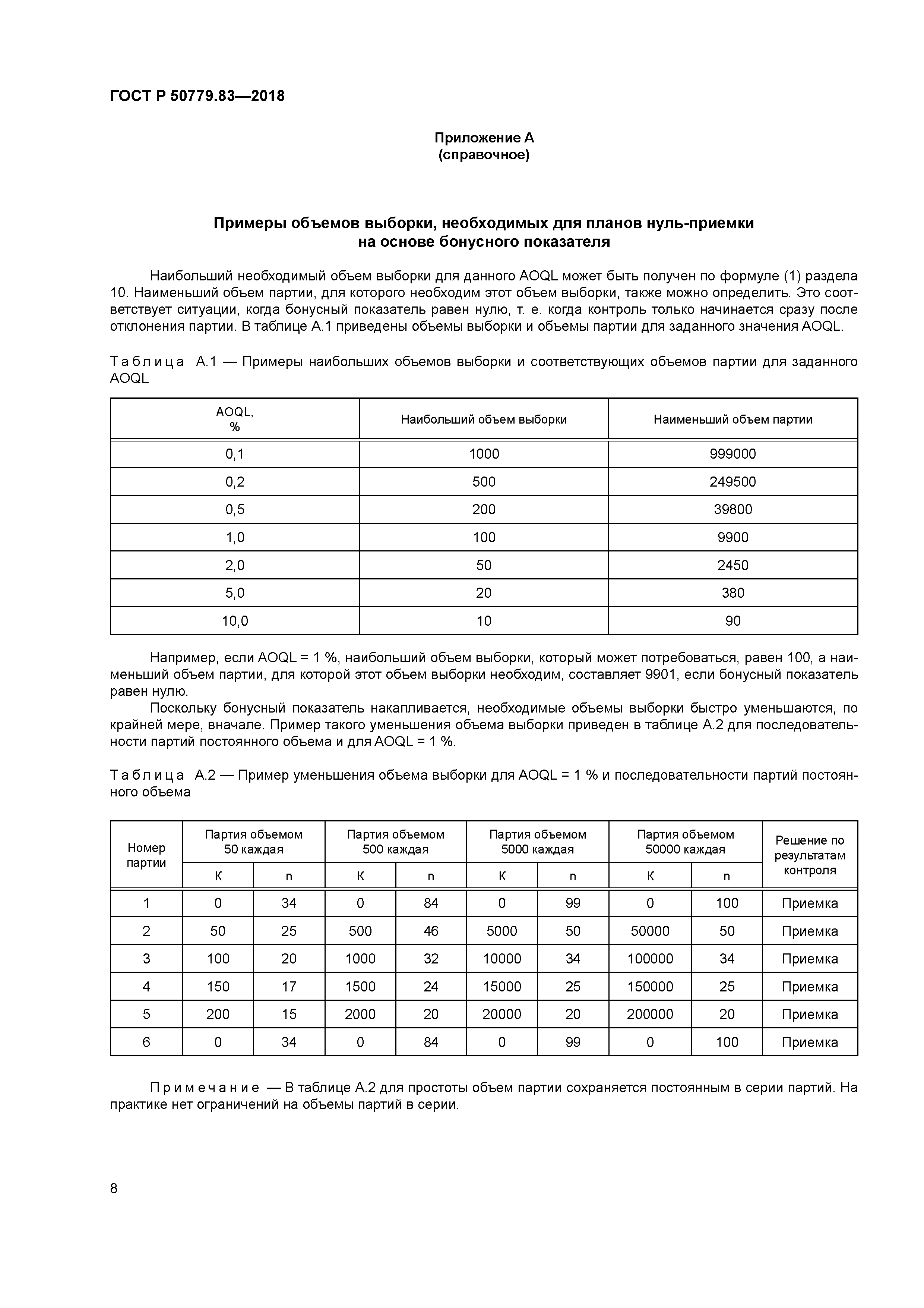 ГОСТ Р 50779.83-2018