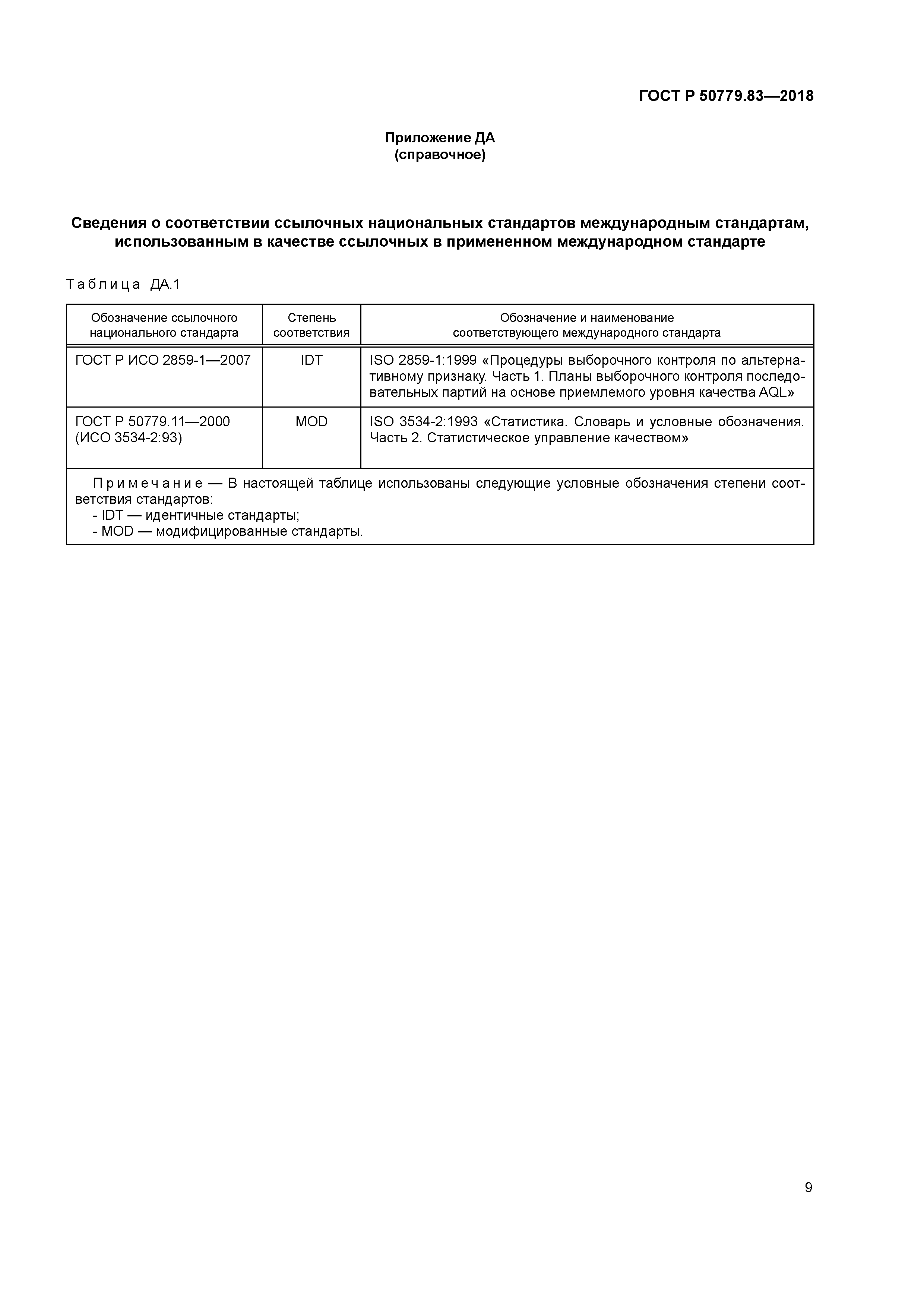 ГОСТ Р 50779.83-2018