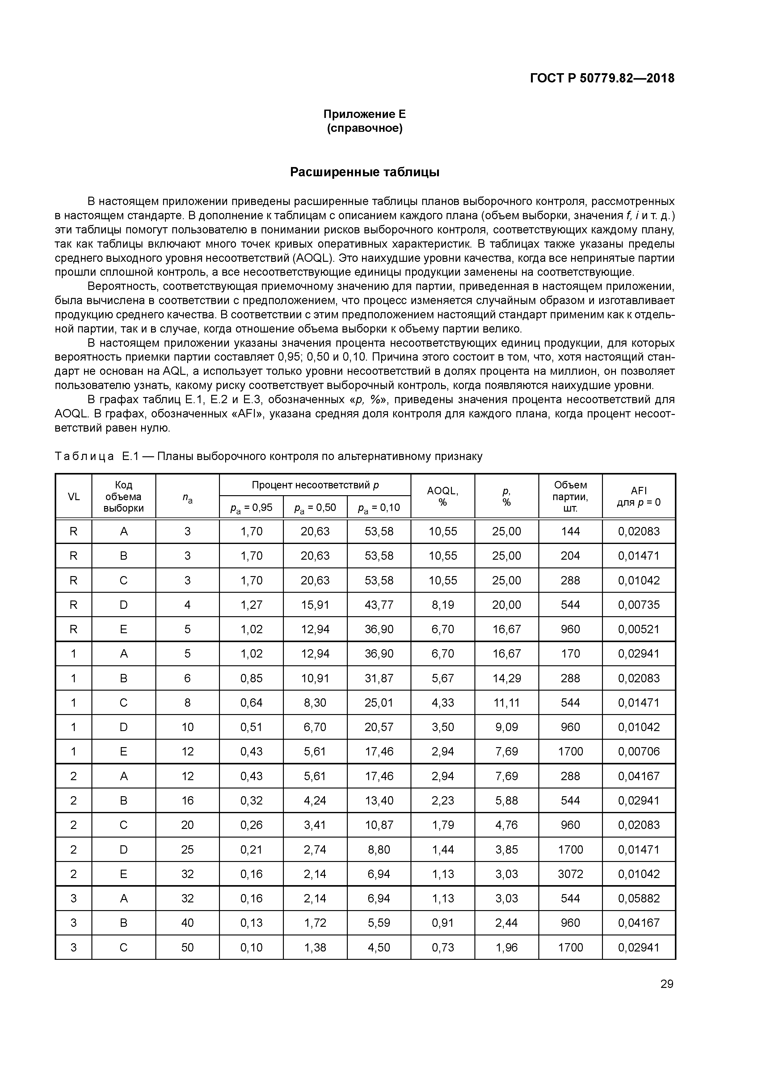ГОСТ Р 50779.82-2018