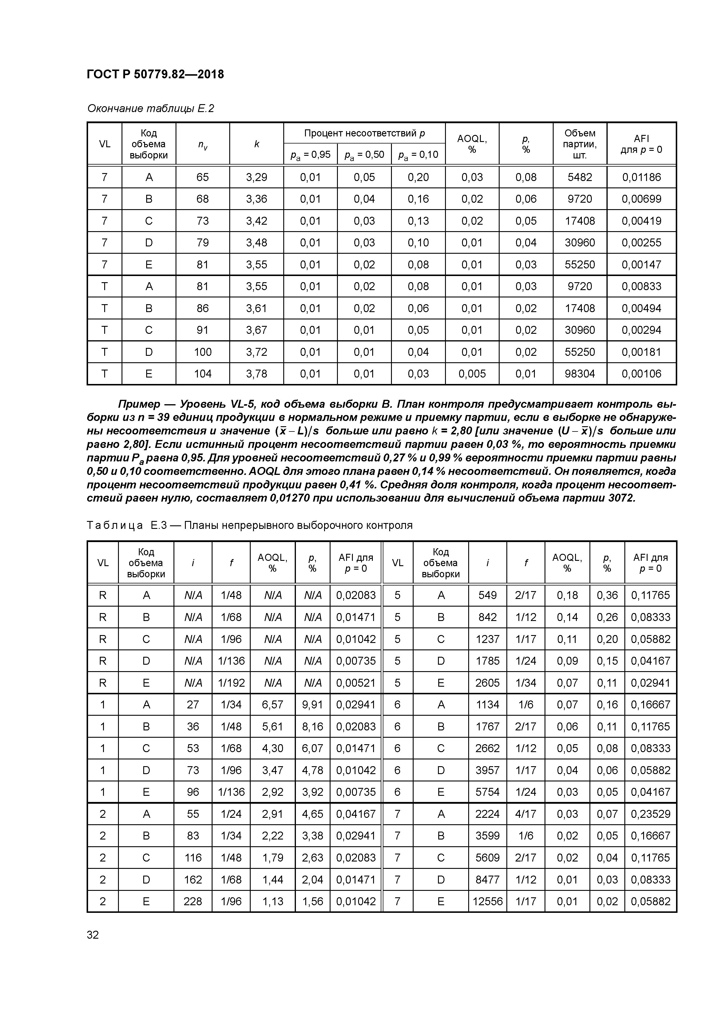 ГОСТ Р 50779.82-2018