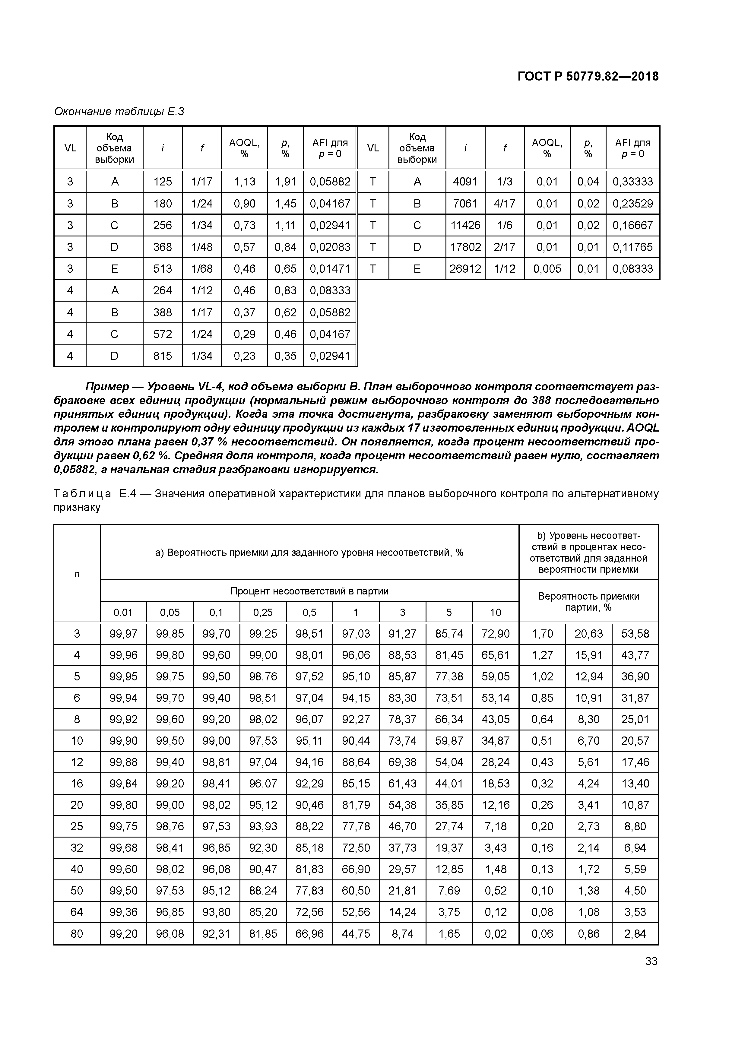 ГОСТ Р 50779.82-2018
