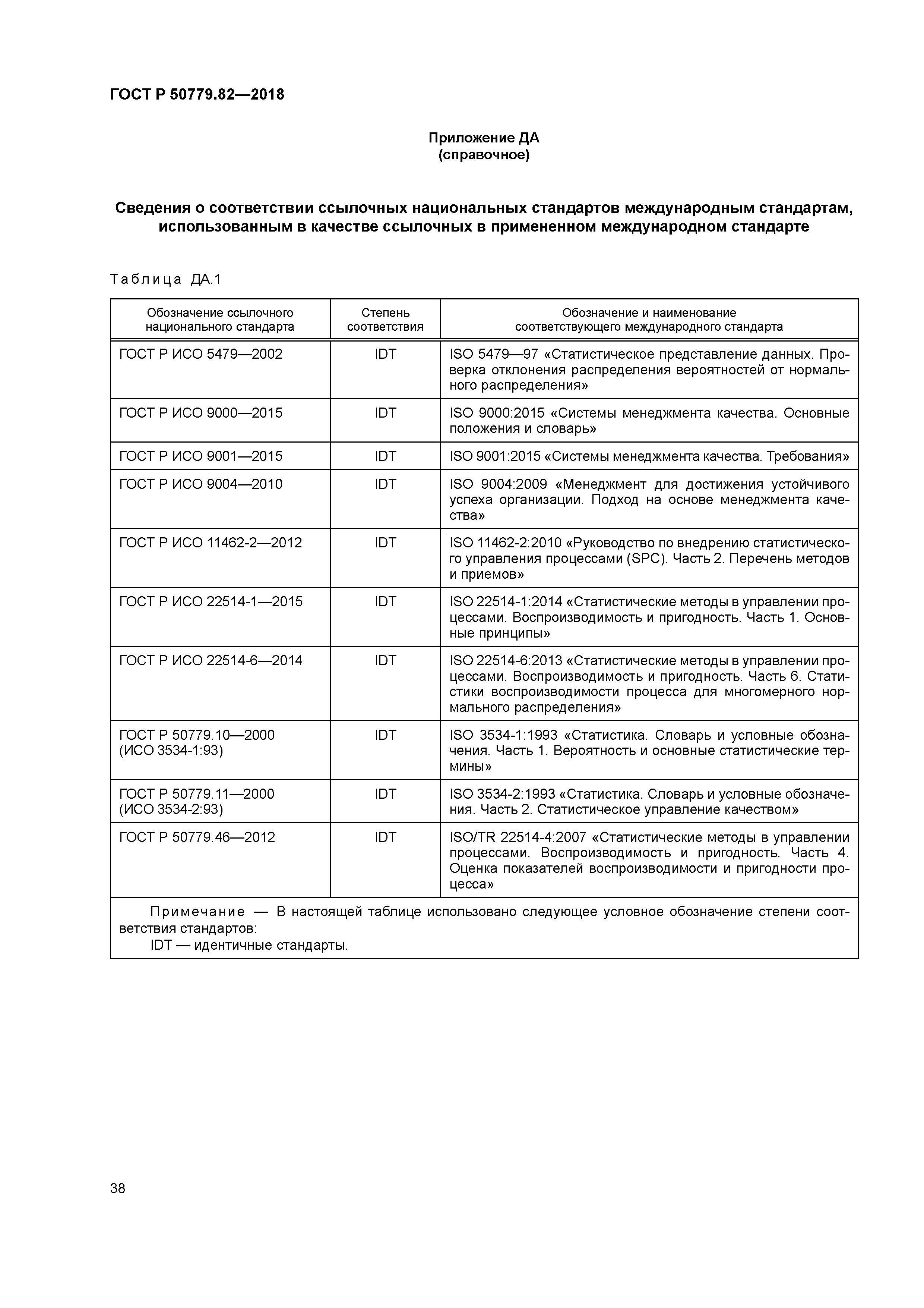 ГОСТ Р 50779.82-2018