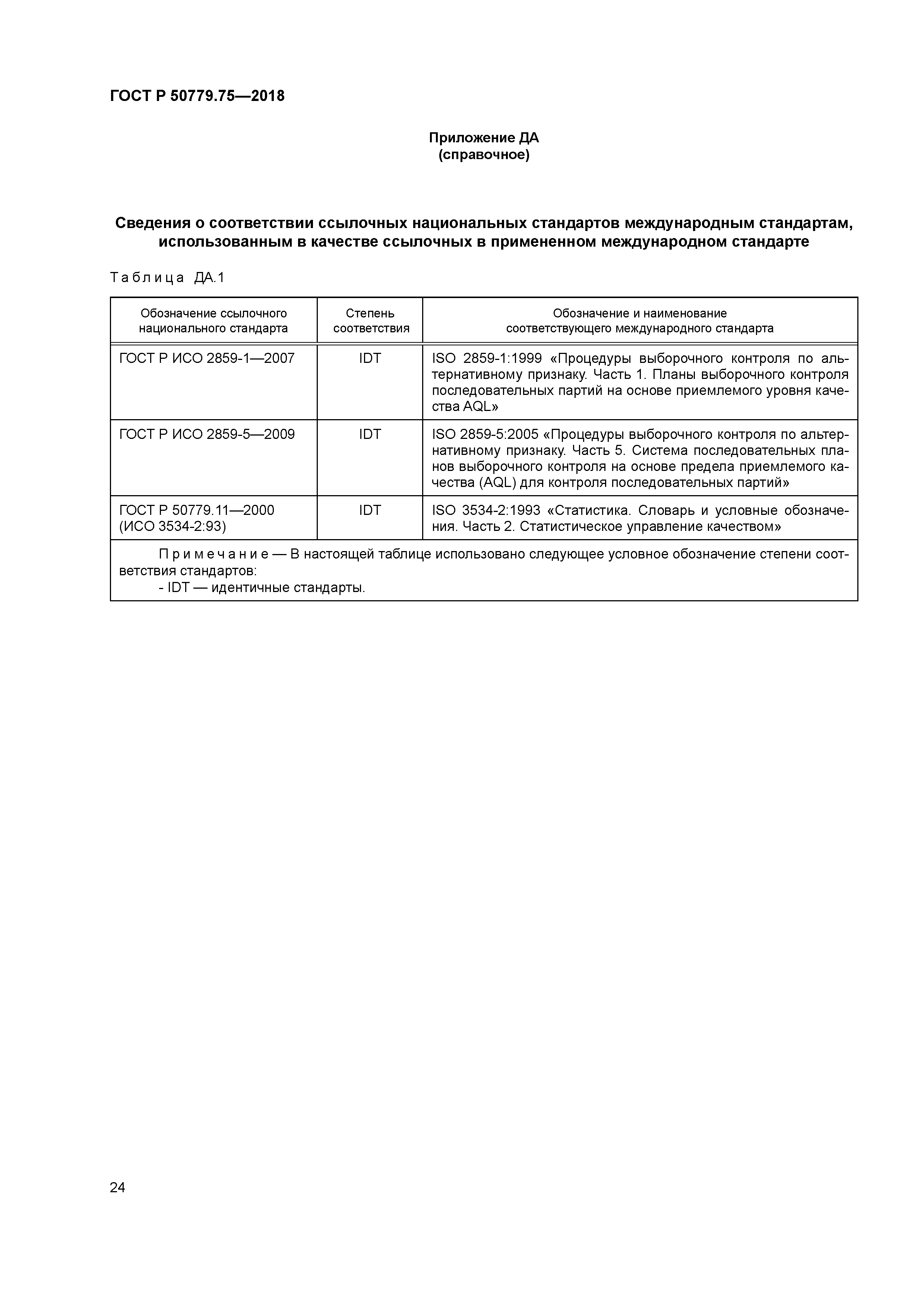 ГОСТ Р 50779.75-2018