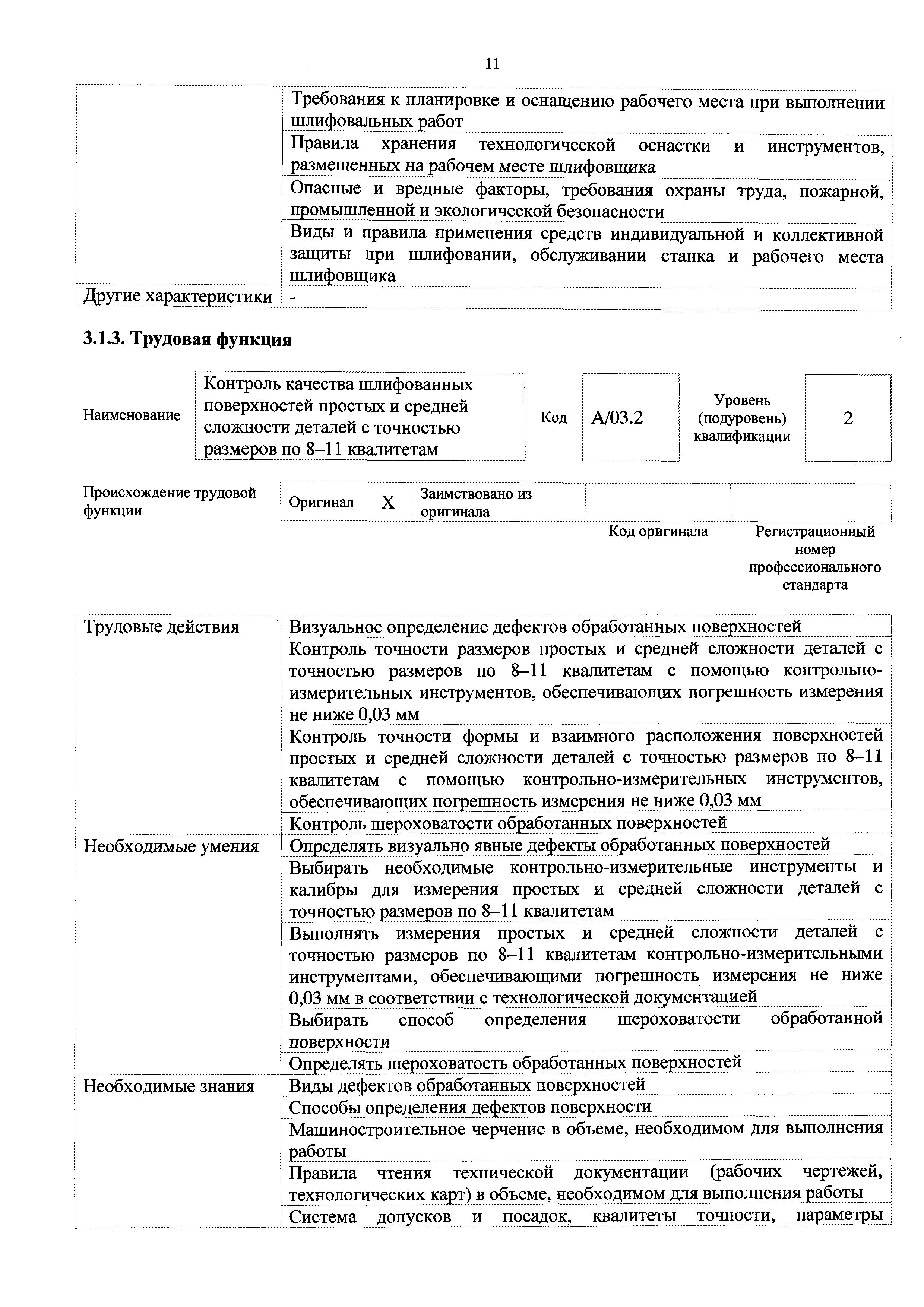 Скачать Приказ 463н Об утверждении профессионального стандарта Шлифовщик