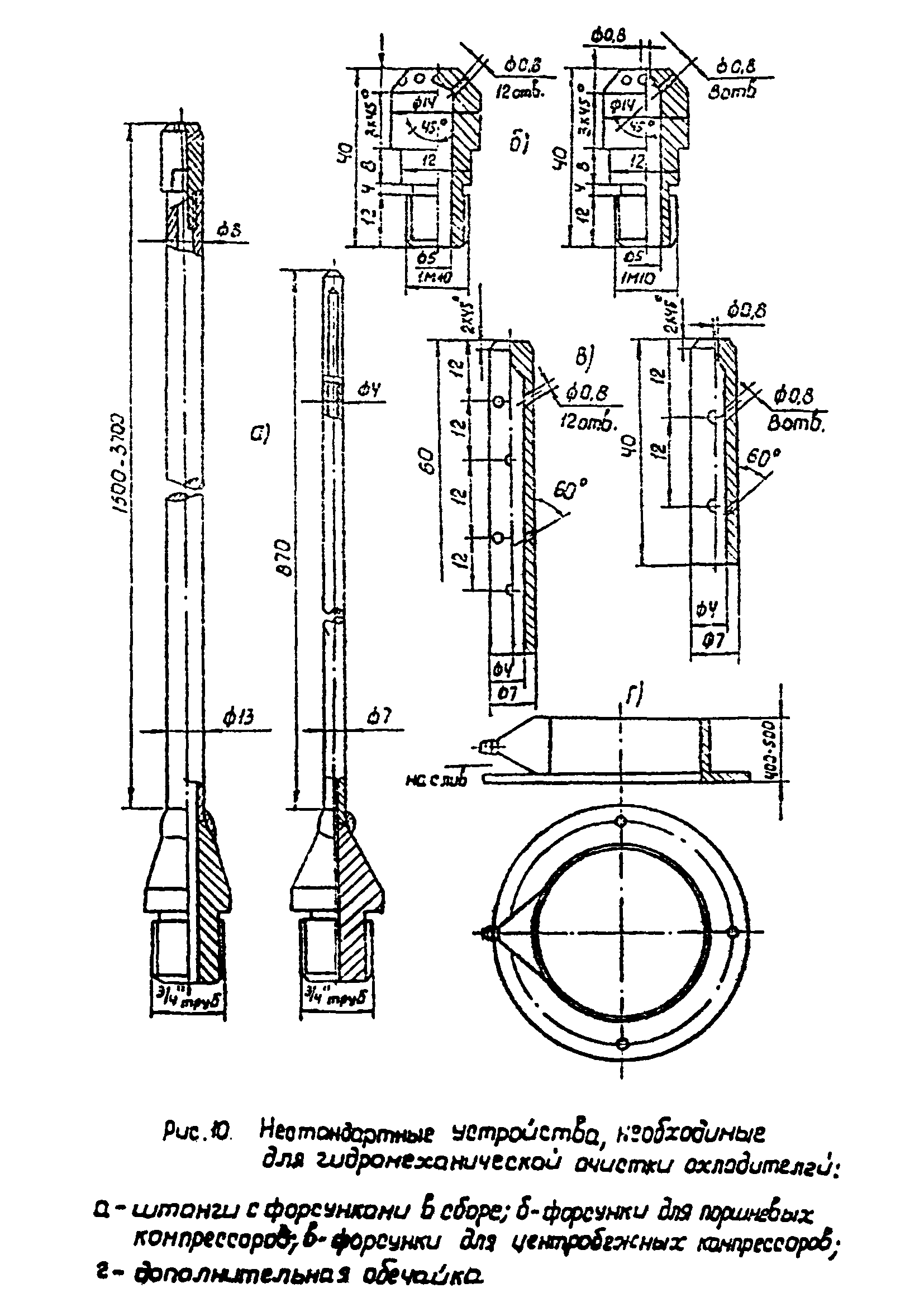 РТМ 07.04.005-77