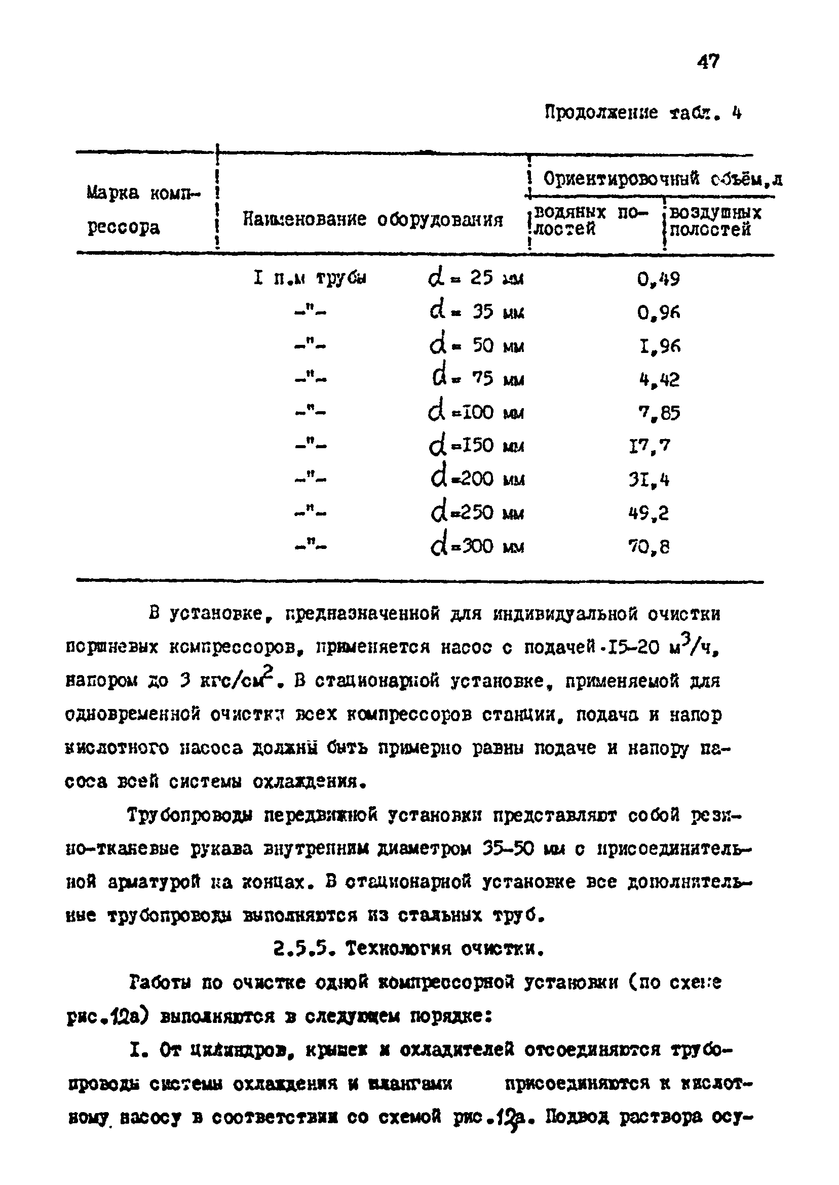 РТМ 07.04.005-77