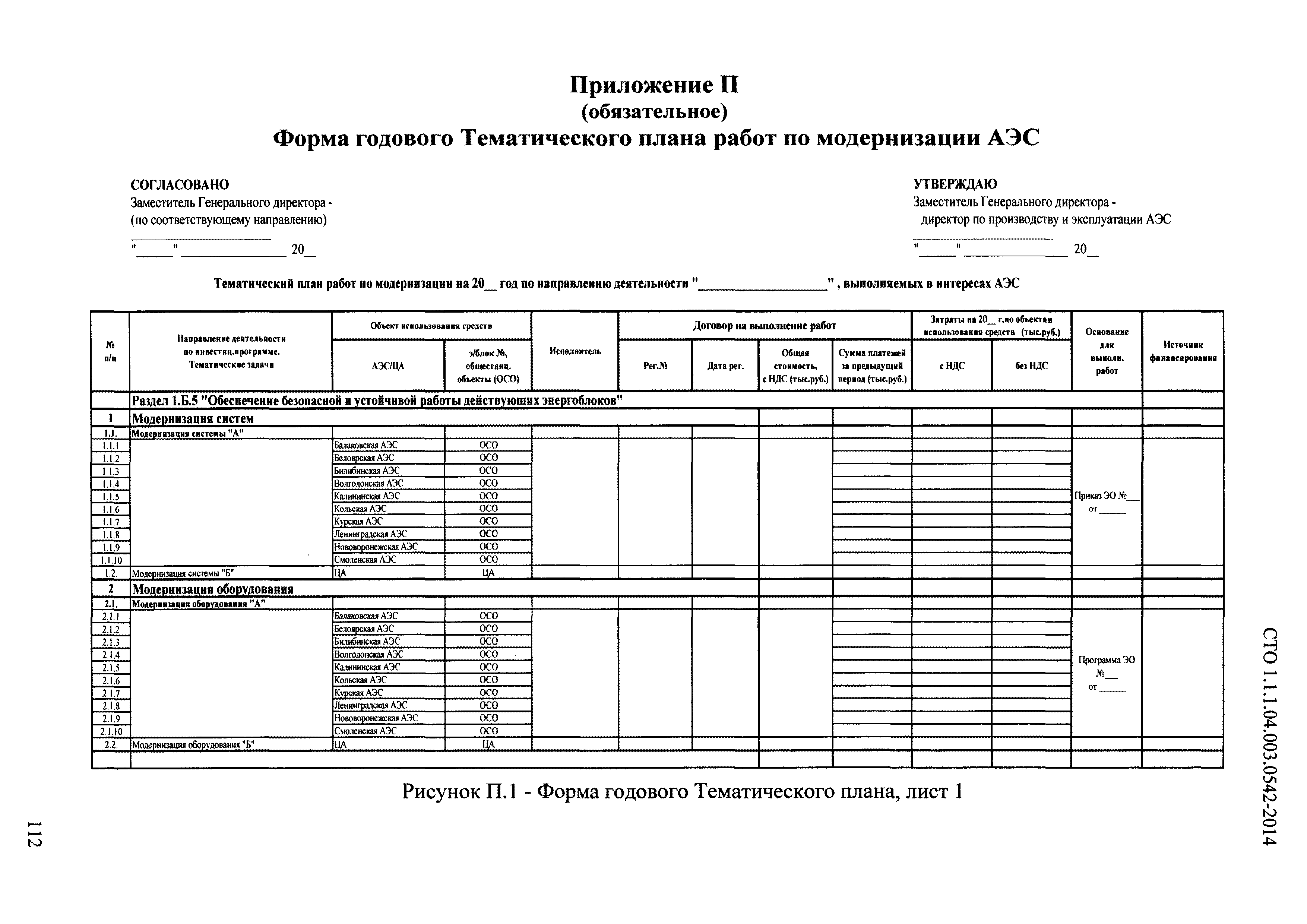 СТО 1.1.1.04.003.0542-2014