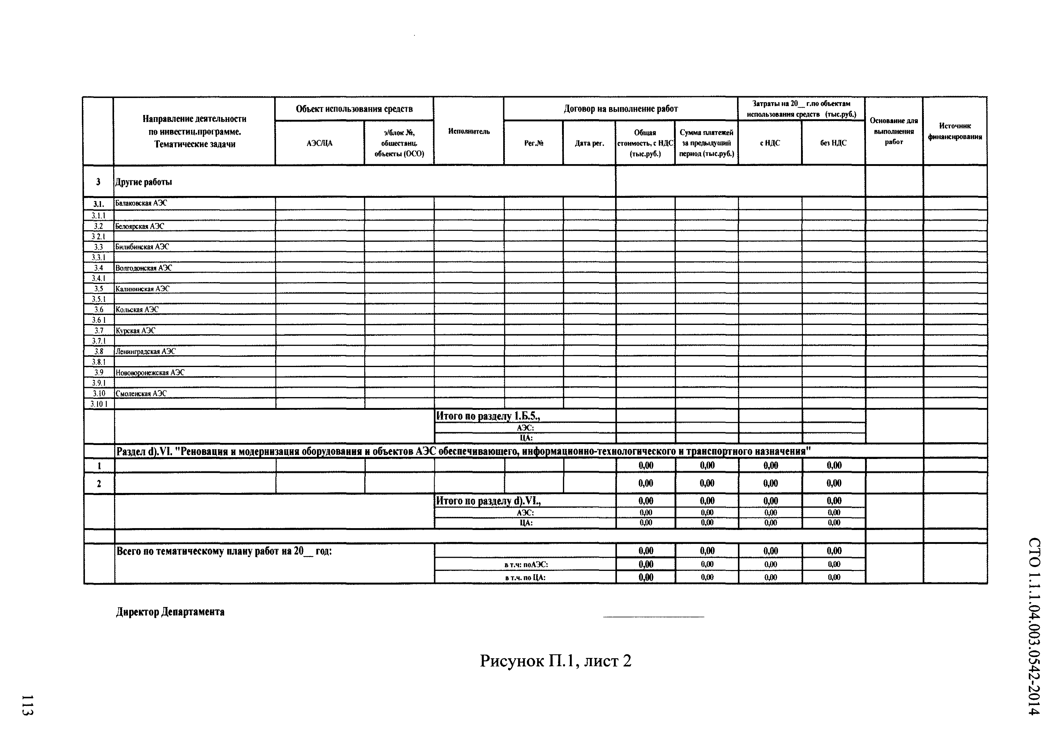 СТО 1.1.1.04.003.0542-2014