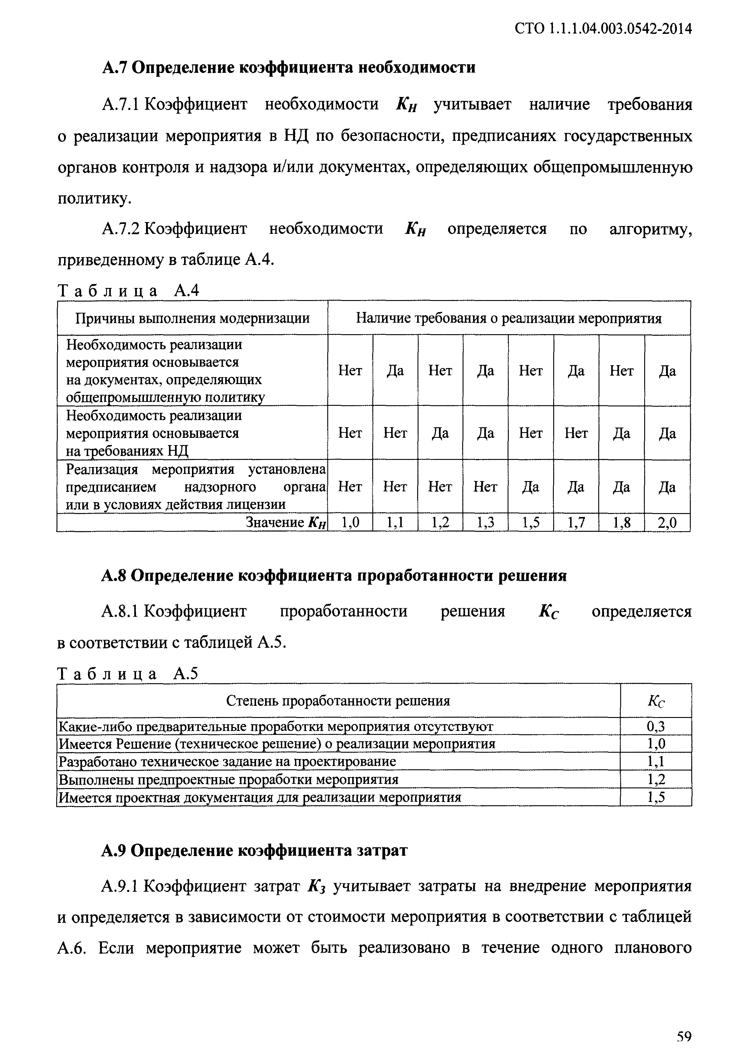 СТО 1.1.1.04.003.0542-2014