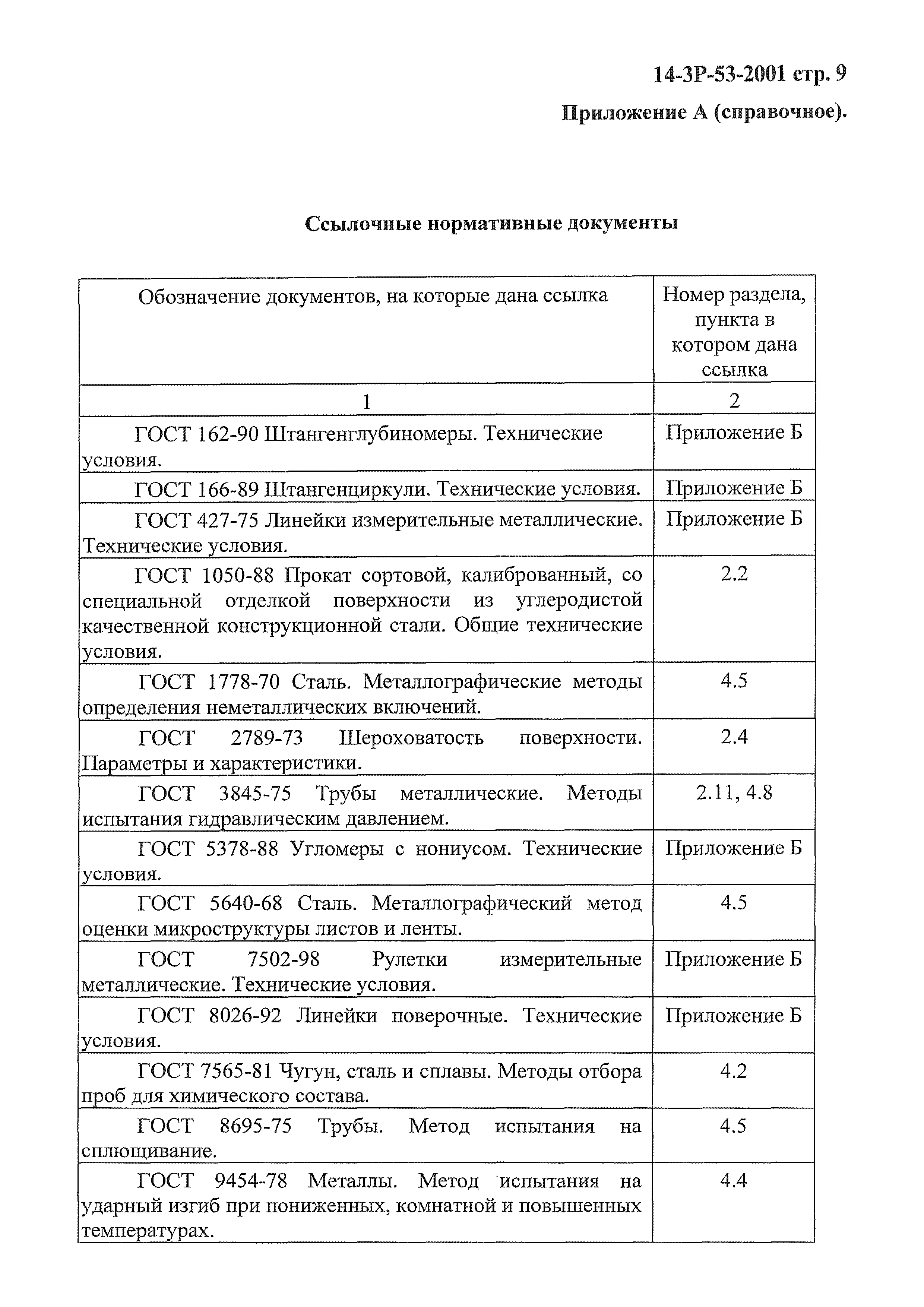 ТУ 14-3Р-53-2001