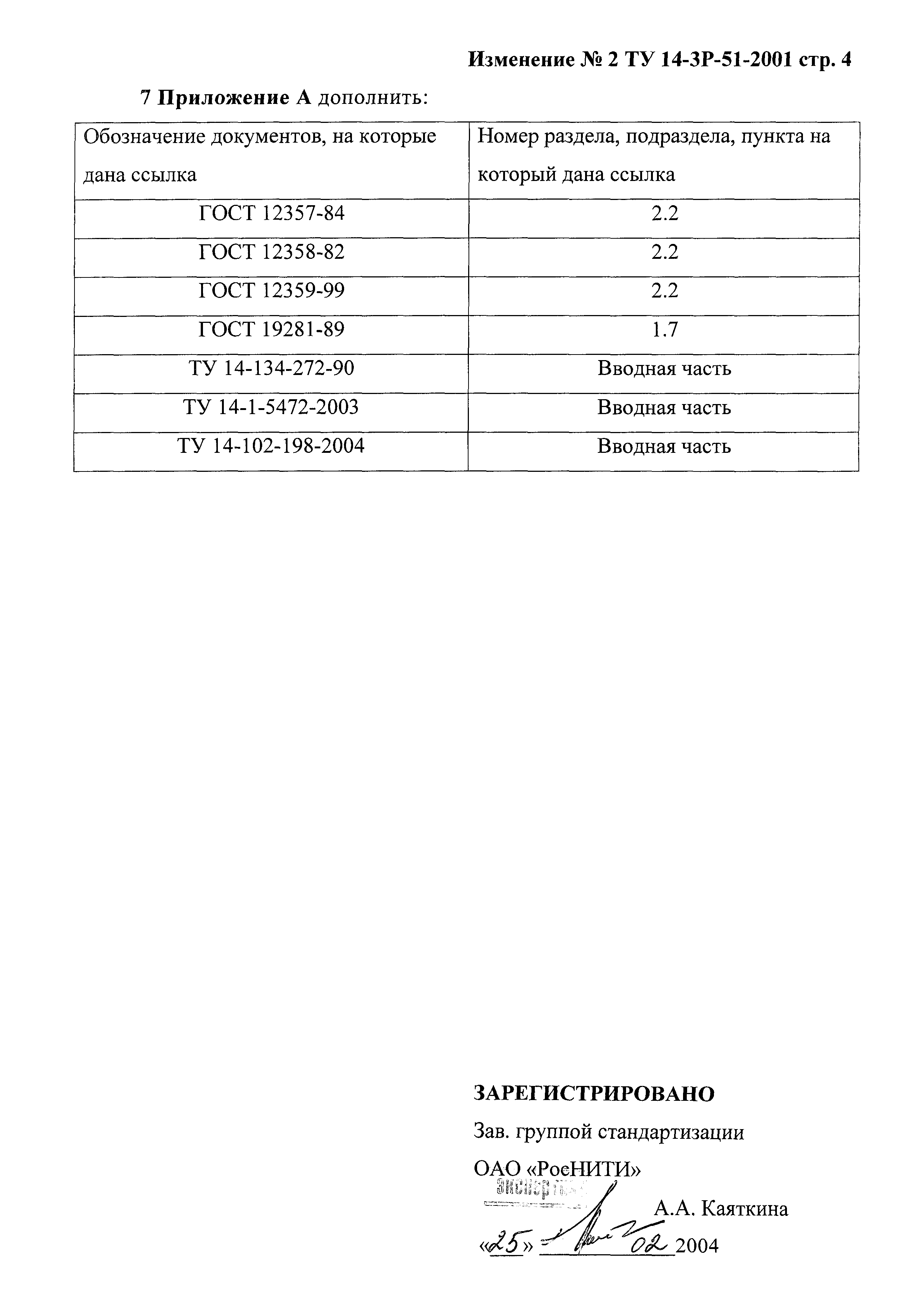 ТУ 14-3Р-51-2001