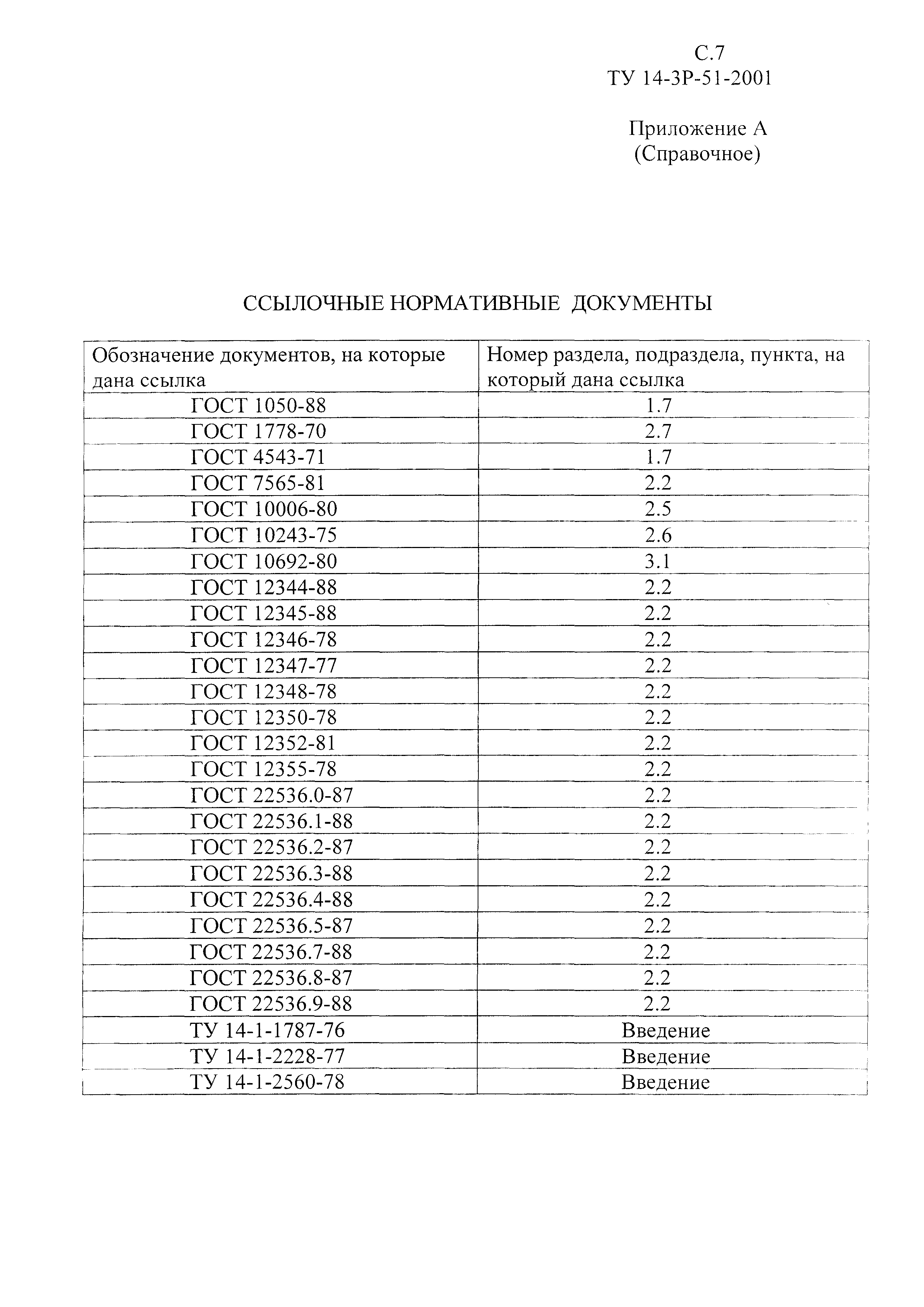 ТУ 14-3Р-51-2001