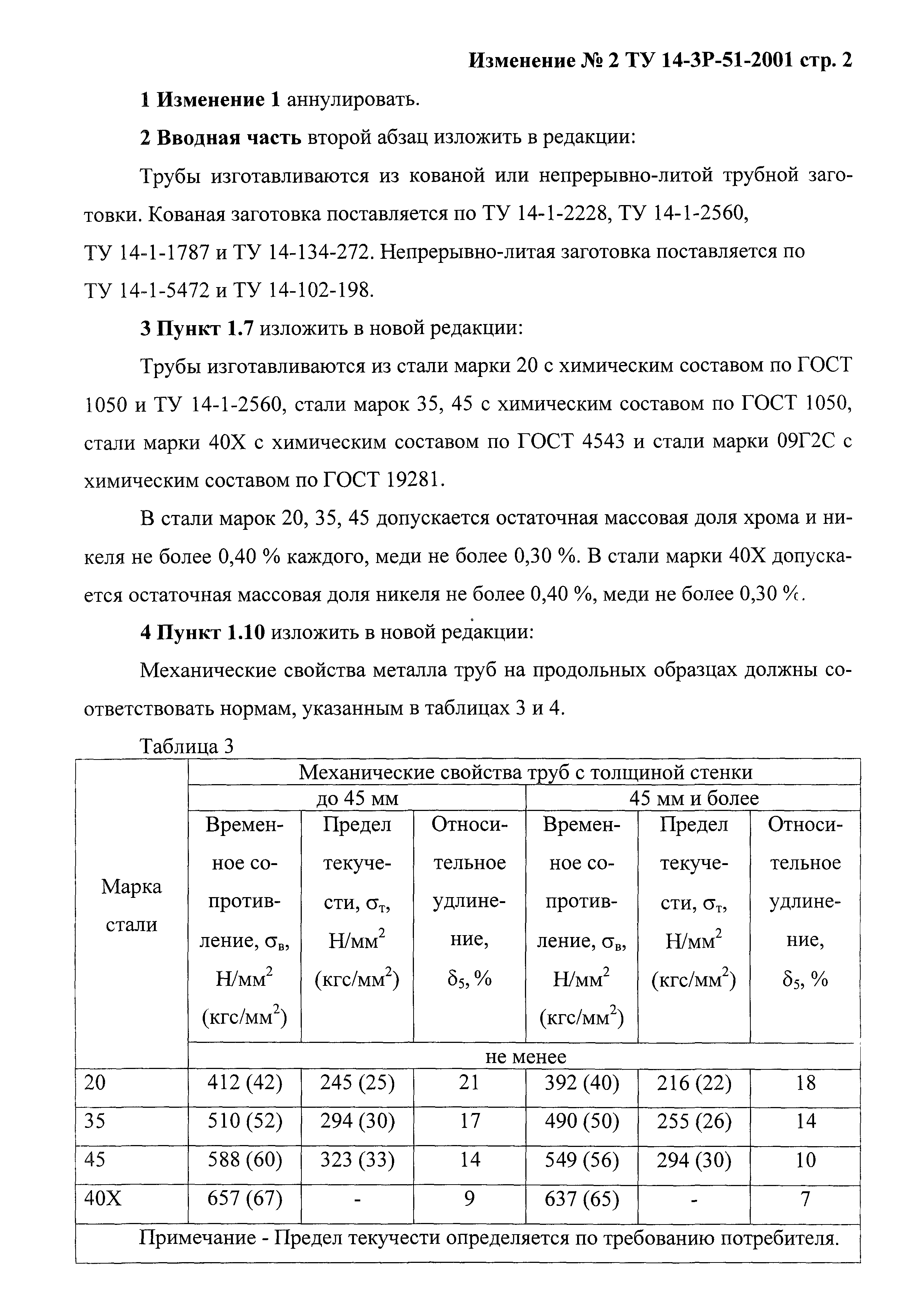 ТУ 14-3Р-51-2001