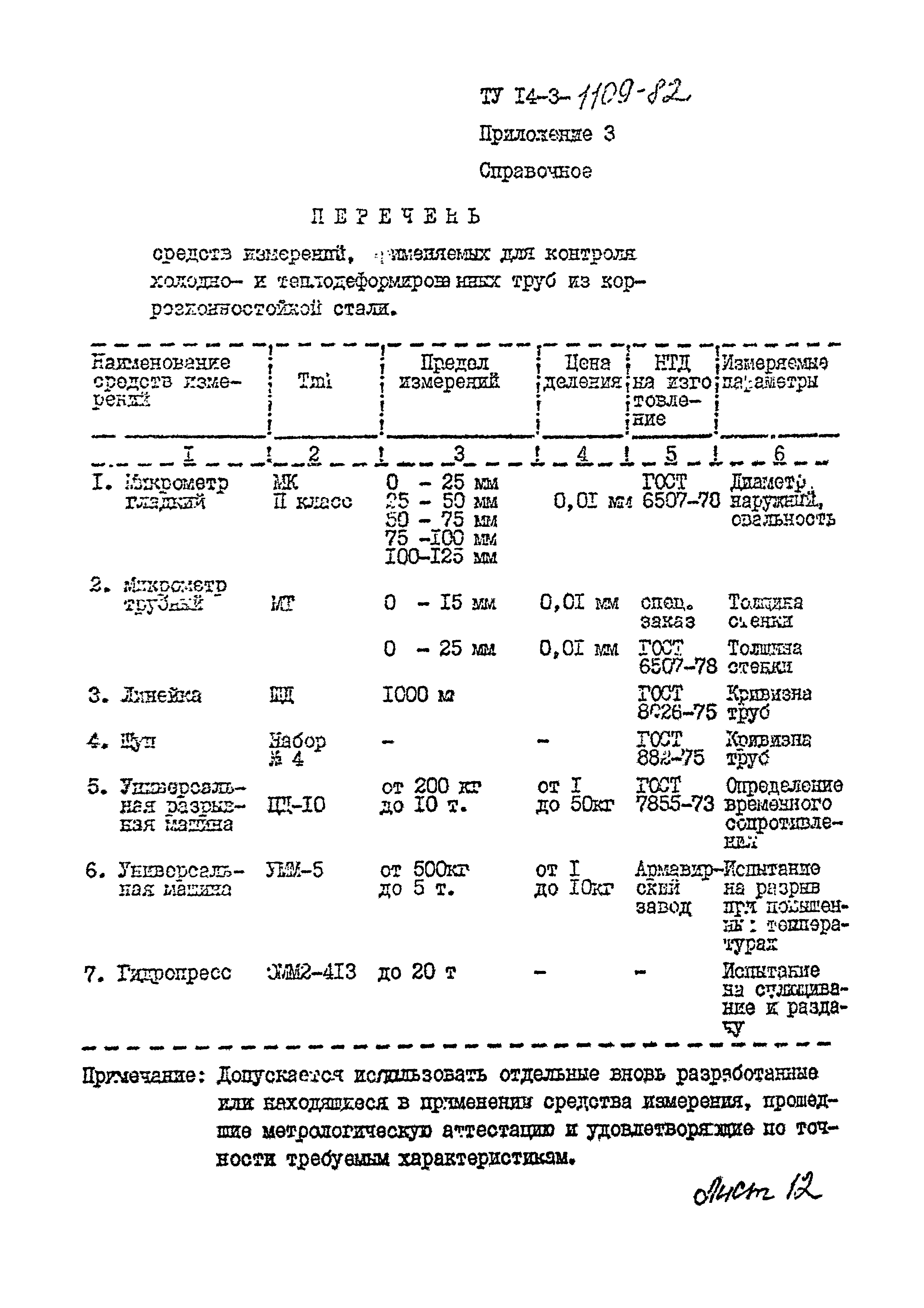 ТУ 14-3-1109-82