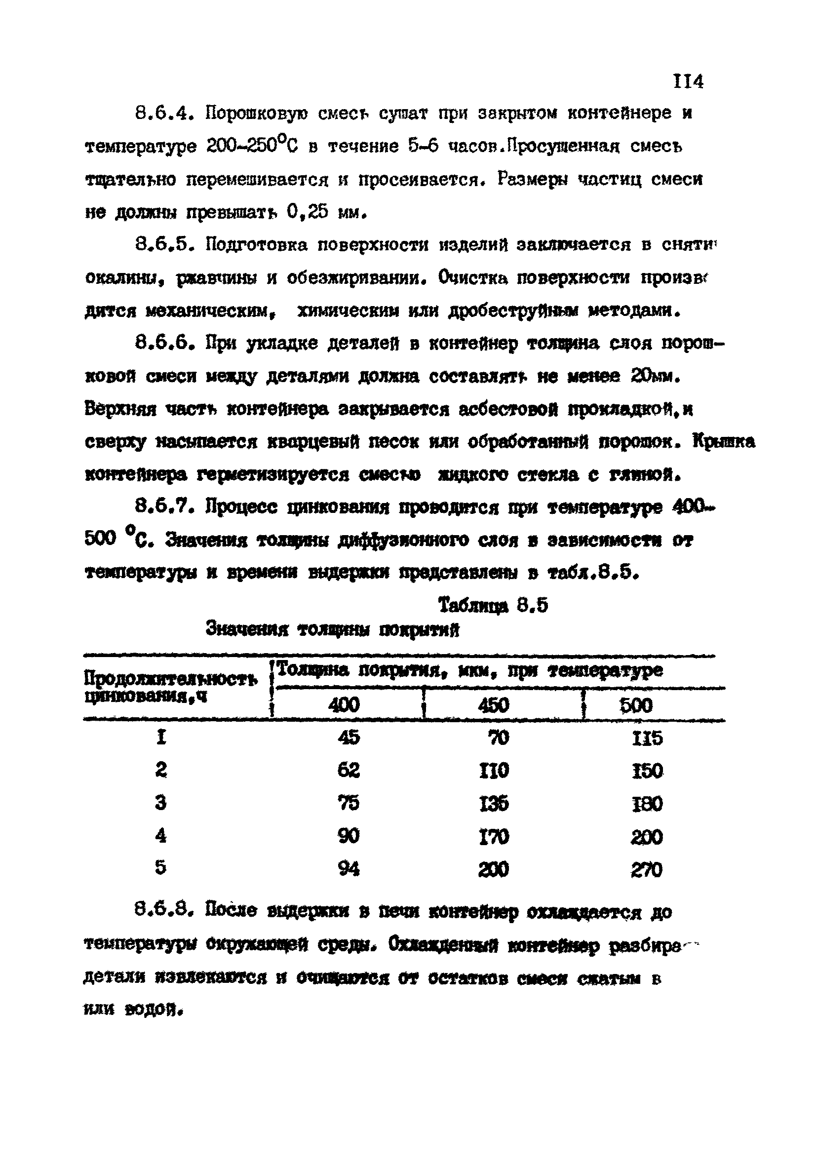 РТМ 07.05.001-85