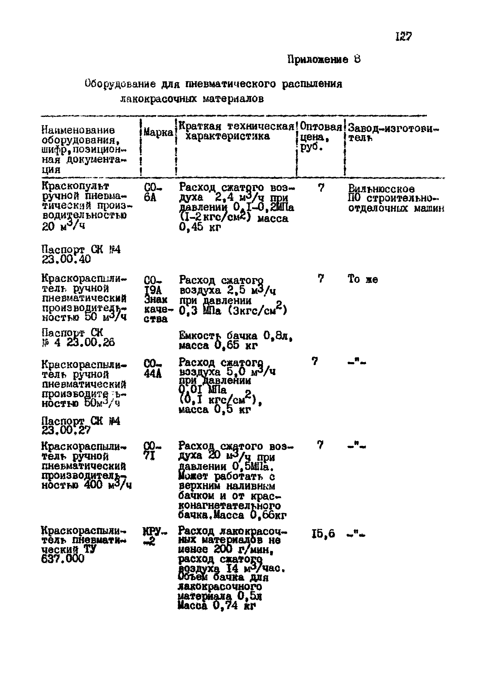 РТМ 07.05.001-85