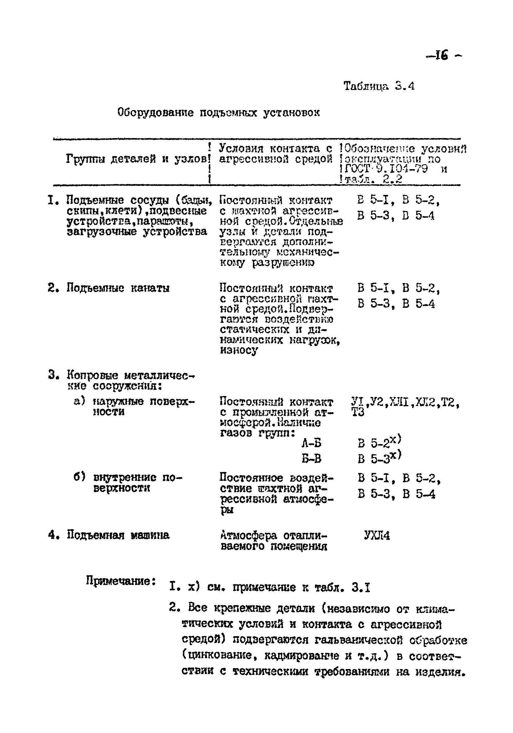 РТМ 07.05.001-85