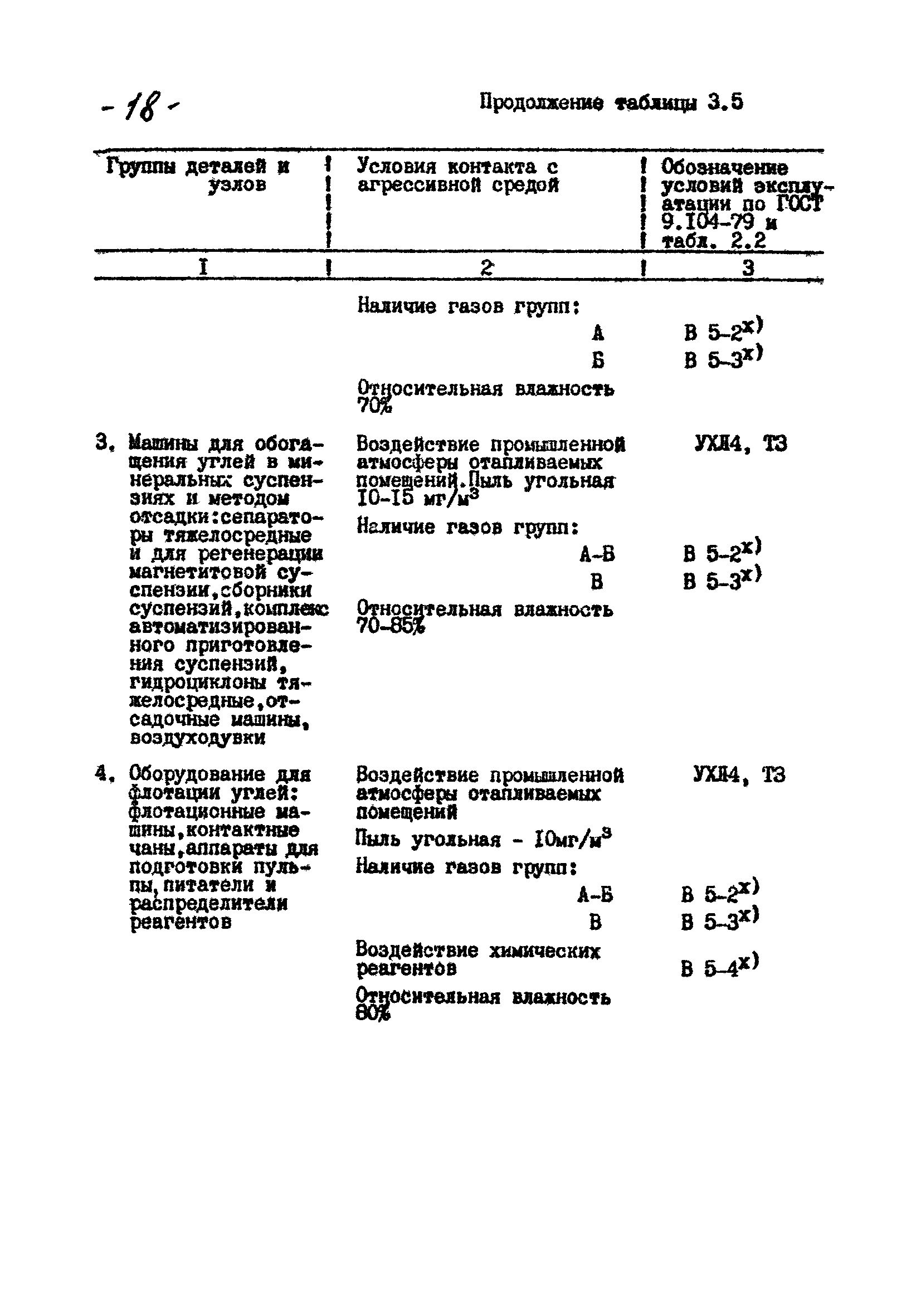 РТМ 07.05.001-85