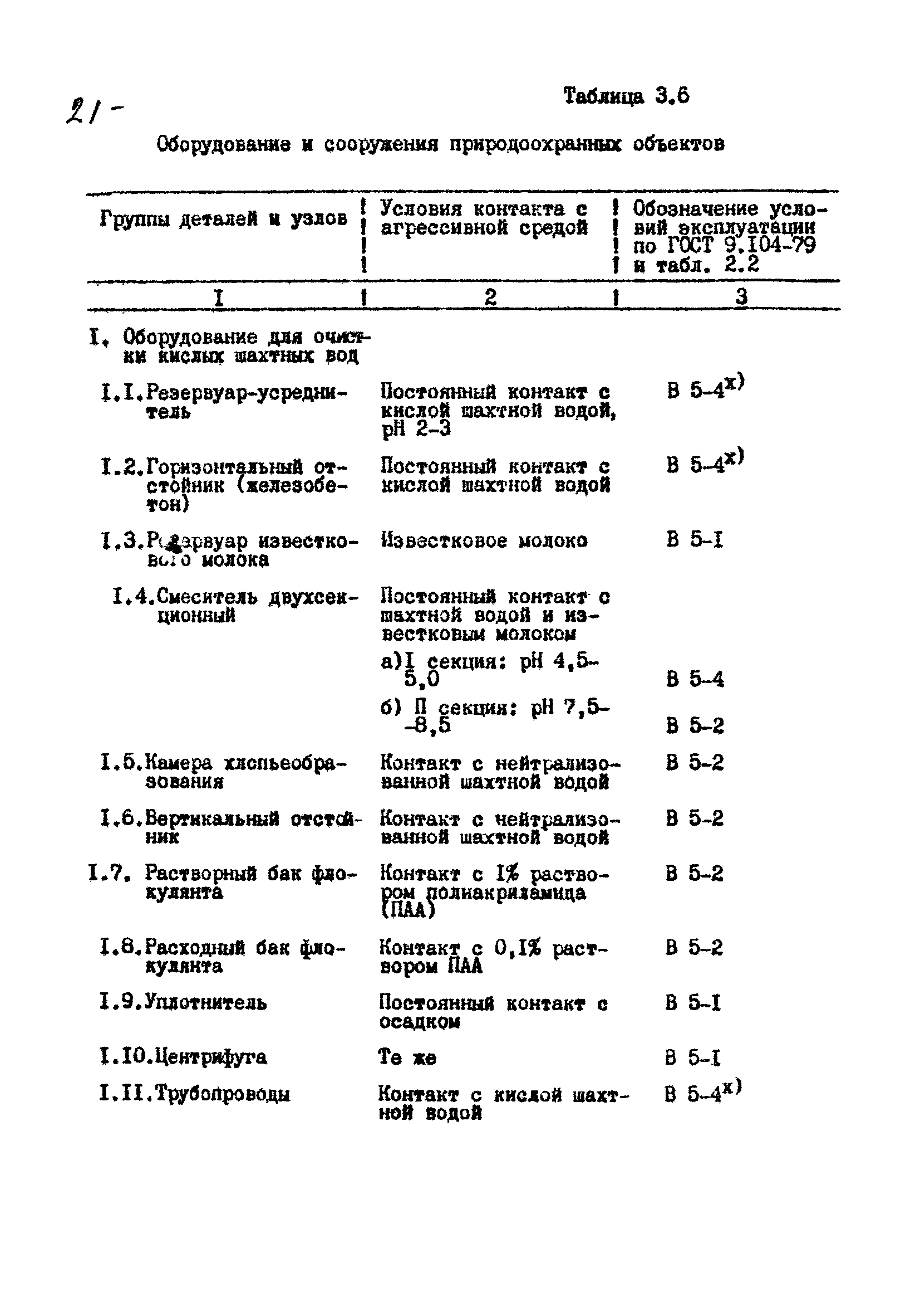 РТМ 07.05.001-85