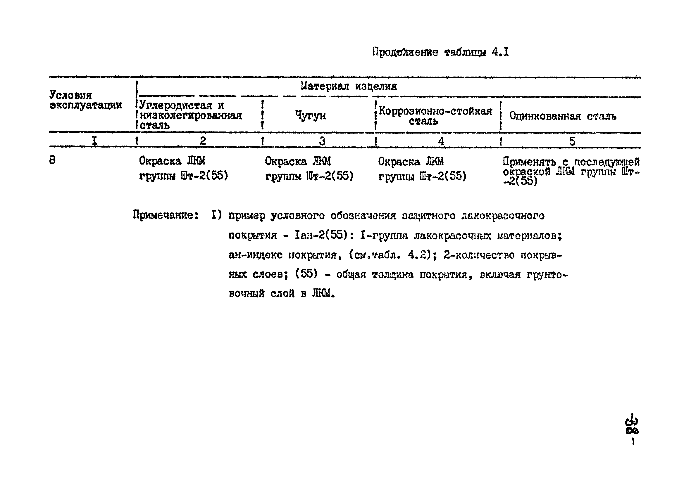 РТМ 07.05.001-85