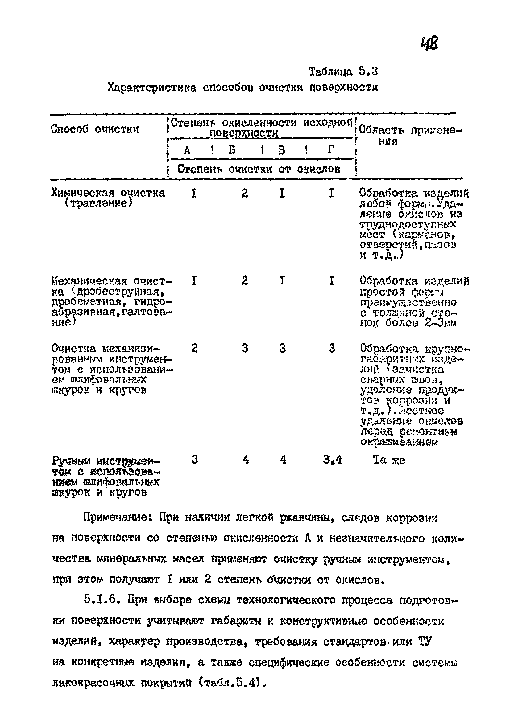 РТМ 07.05.001-85