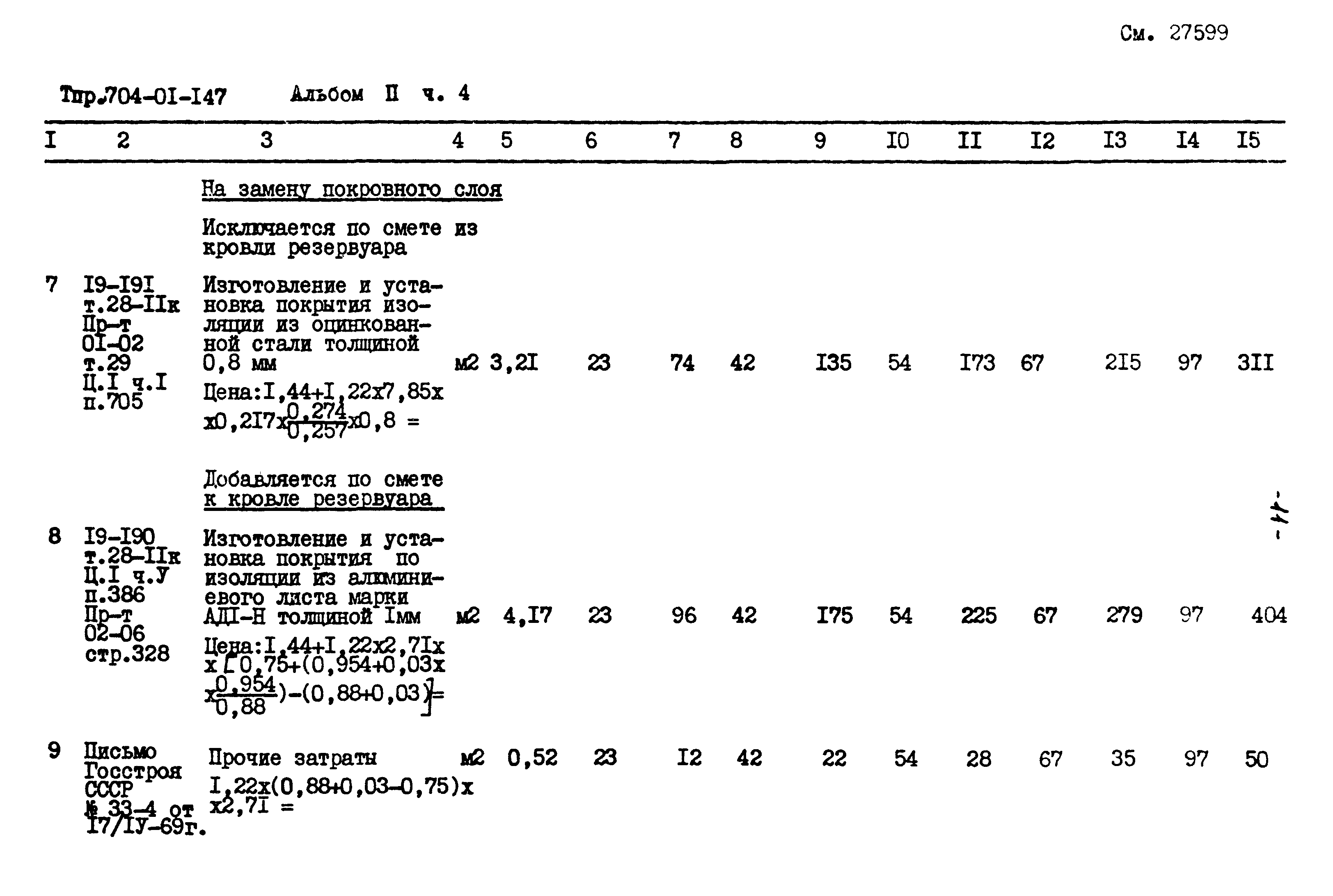 Типовые проектные решения 704-01-147