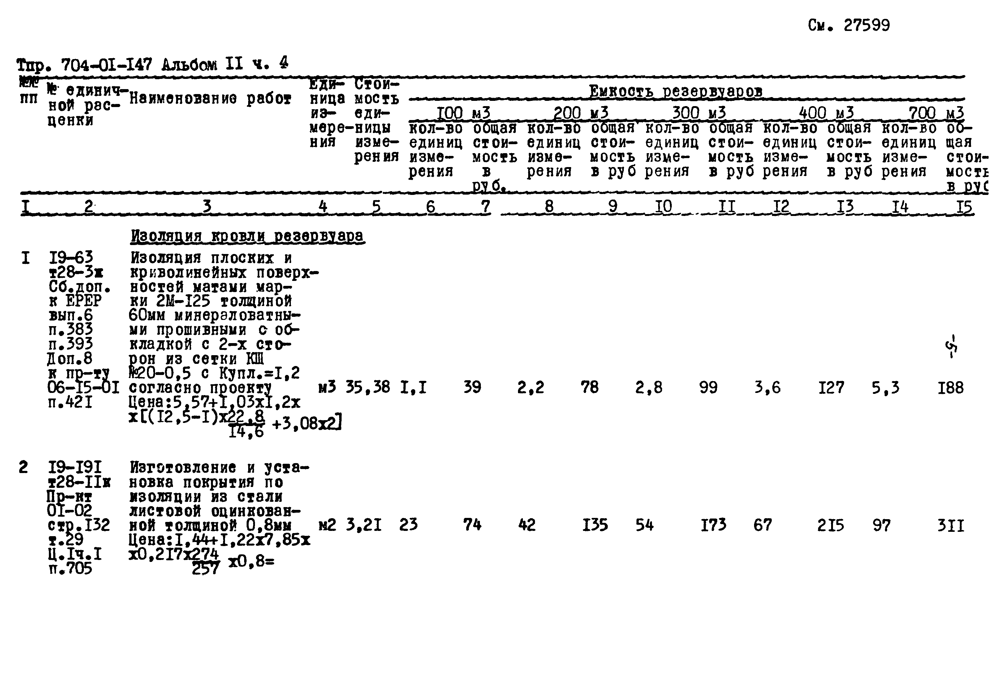 Типовые проектные решения 704-01-147