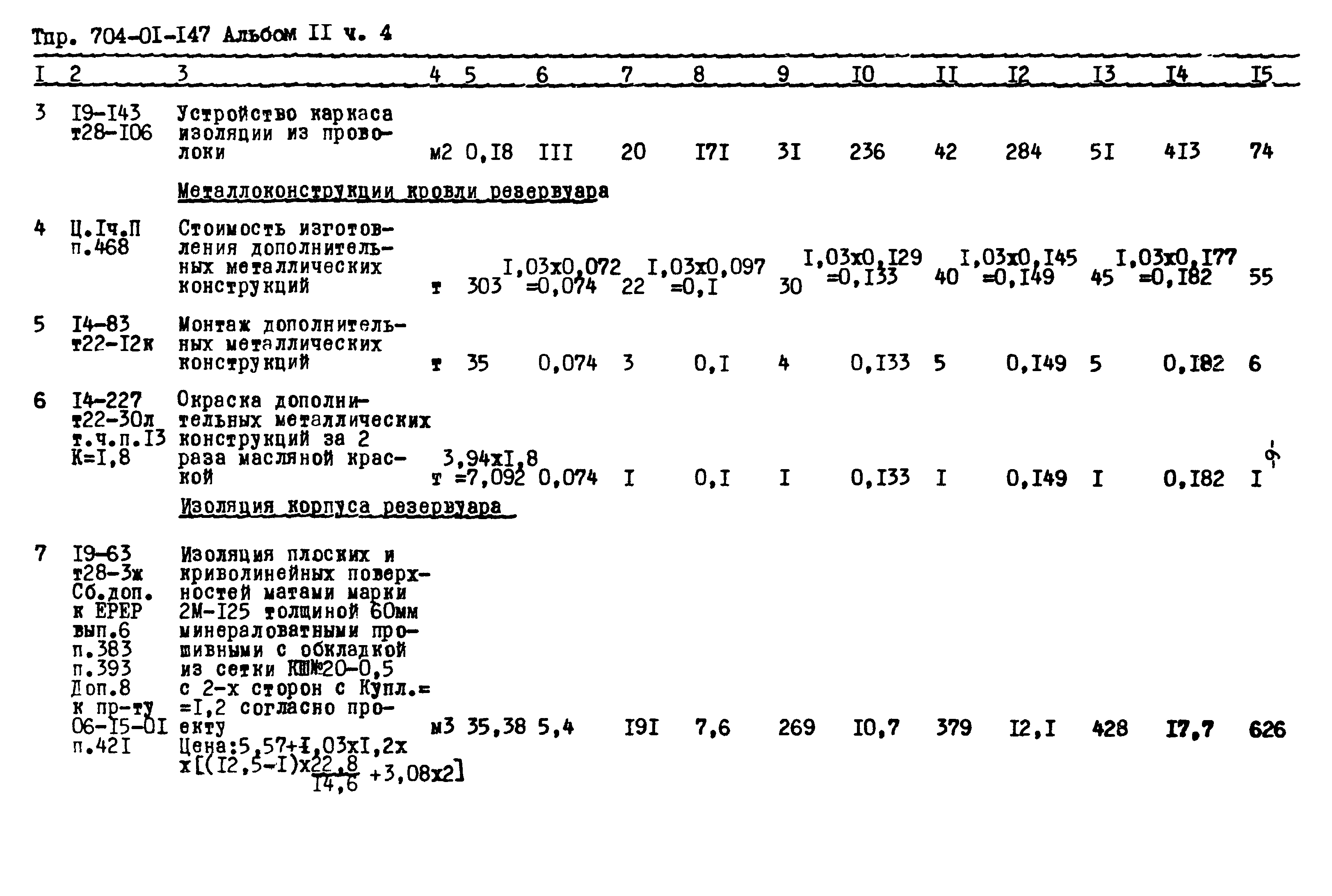 Типовые проектные решения 704-01-147