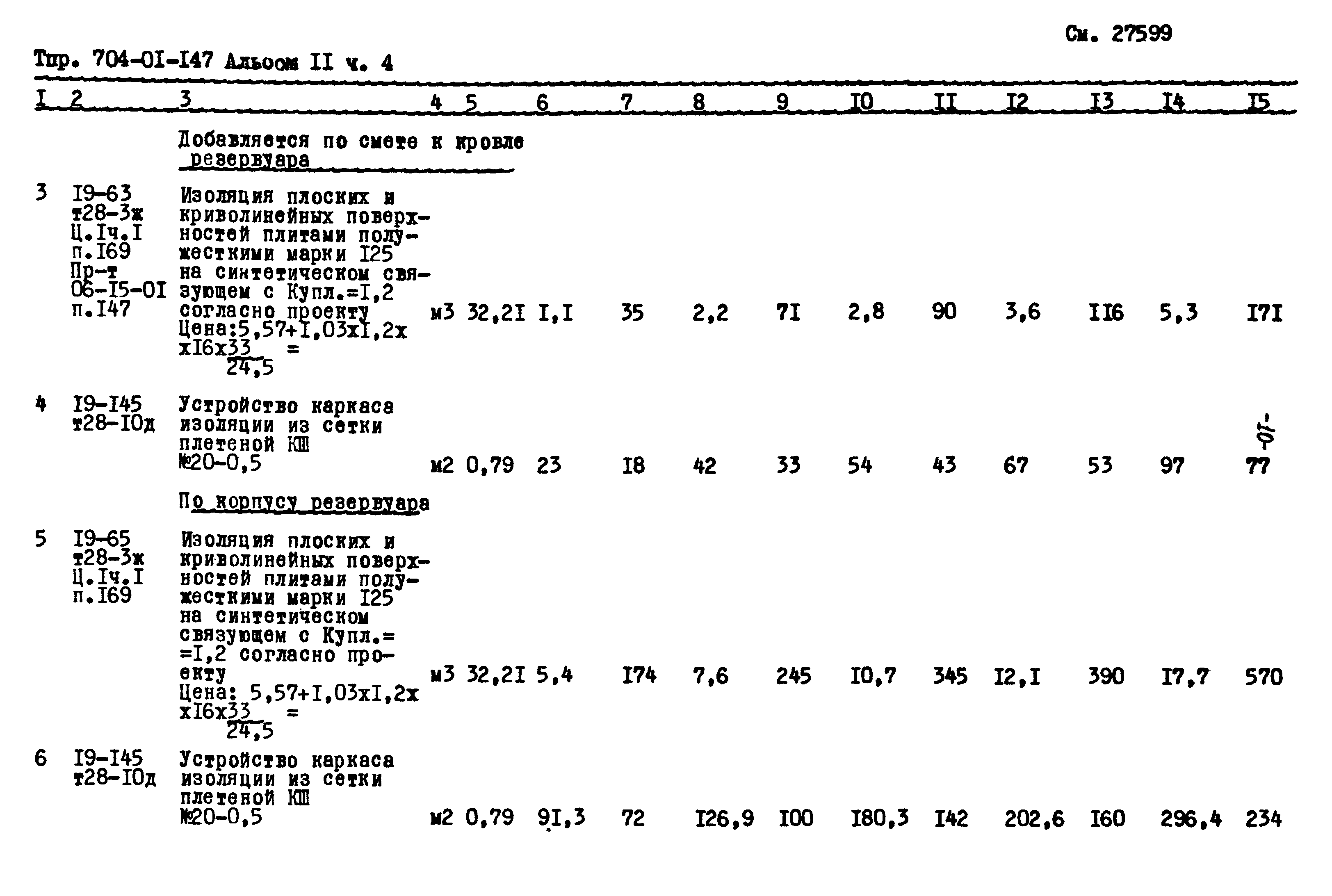Типовые проектные решения 704-01-147
